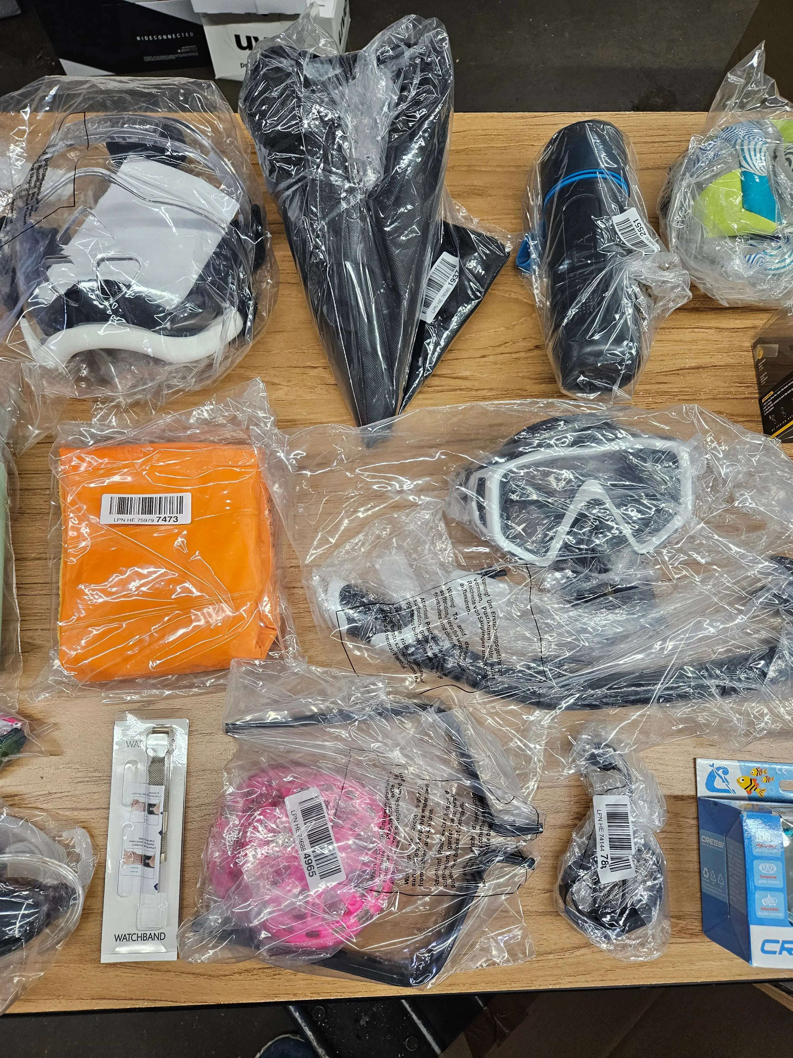 Amazon Retourenware Kiste #2401235 - Black Forest Deals