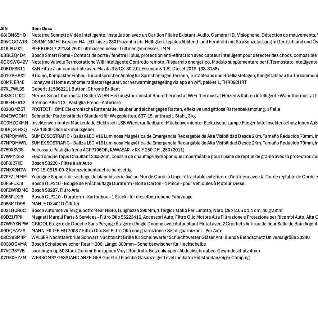 Amazon Retourenware Kiste #2408073 (Auto & Sonstiges) Black Forest Deals