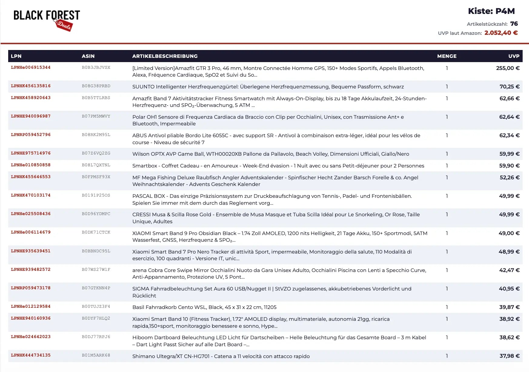 Amazon Retouren Kiste #P4M (Sport / Fitness)