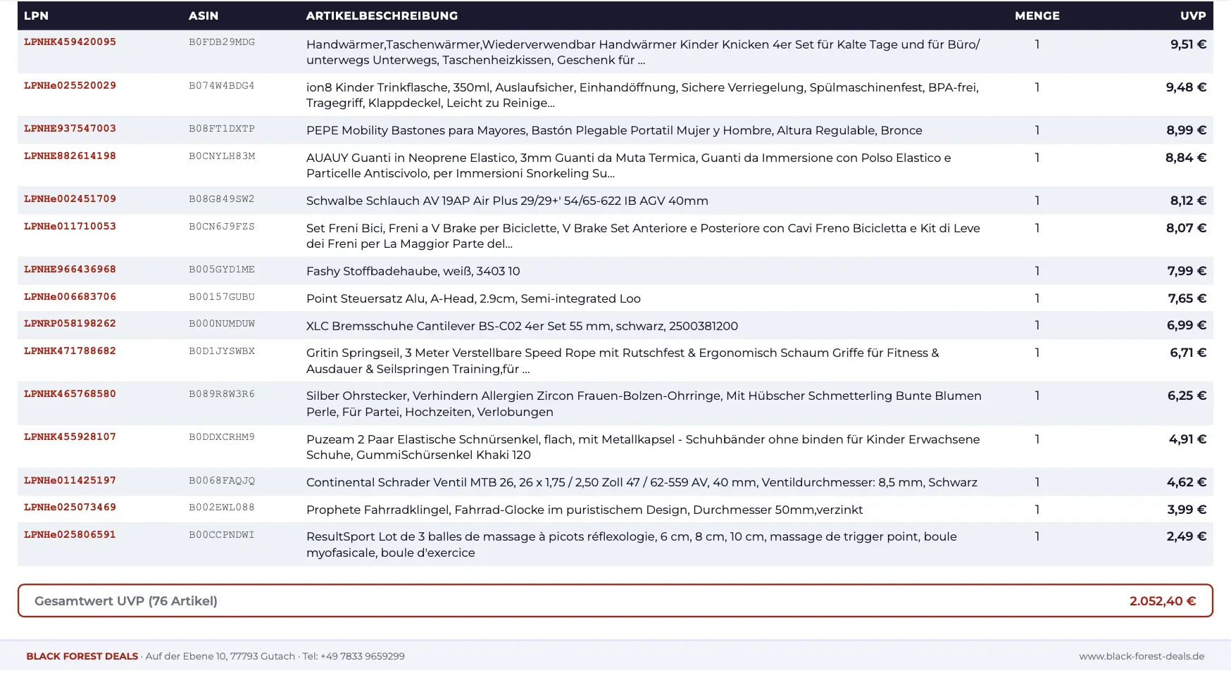 Amazon Retouren Kiste #P4M (Sport / Fitness)