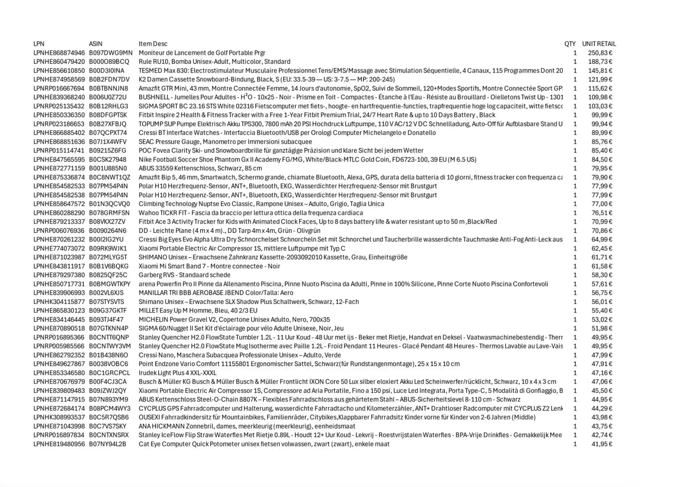 Amazon Retouren Palette #16673457 (Sport / Sonstiges) Black Forest Deals