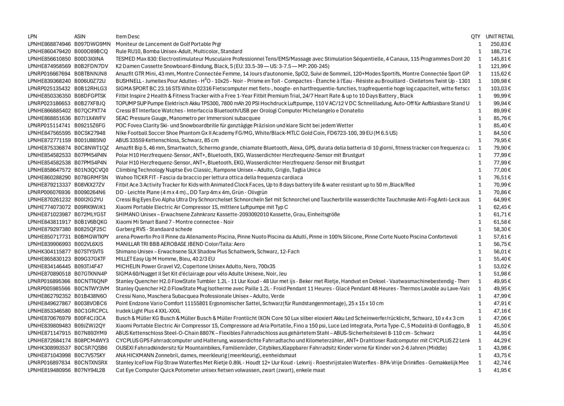 Amazon Retouren Palette #16673457 (Sport / Sonstiges) Black Forest Deals