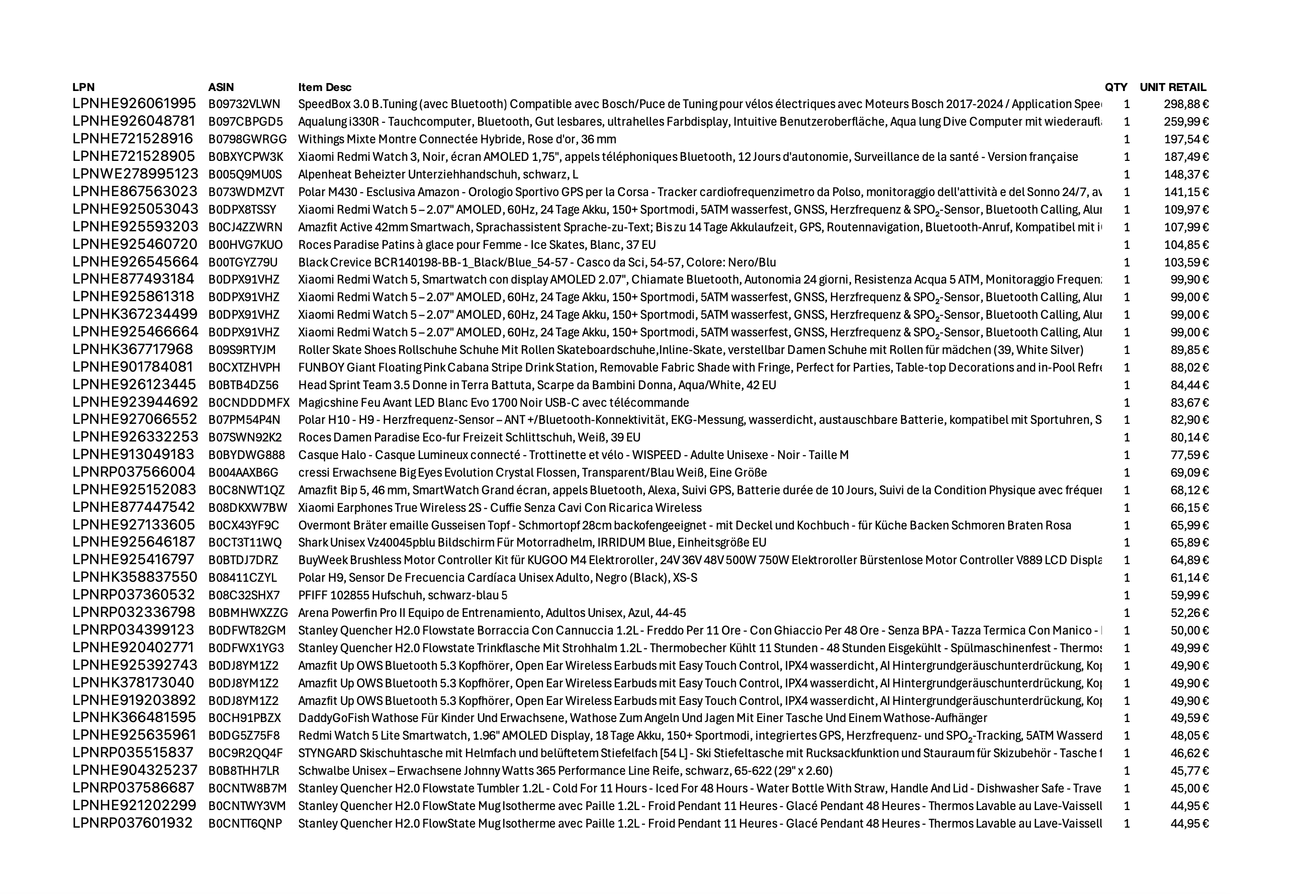 Amazon Retouren Palette #20002015 (Sport / Elektro) - Black Forest Deals