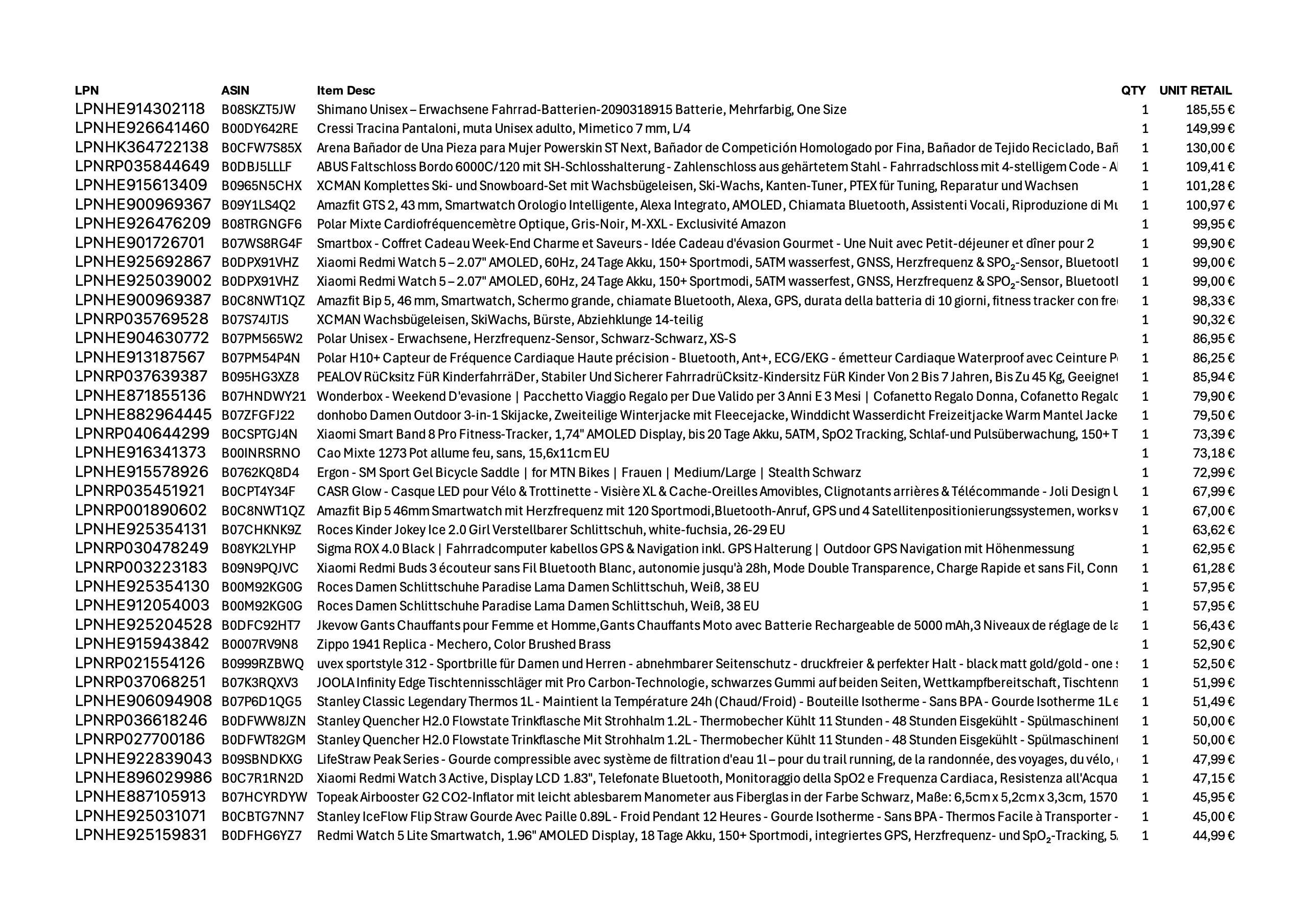 Amazon Retouren Palette #20002018 (Sport / Elektro) - Black Forest Deals