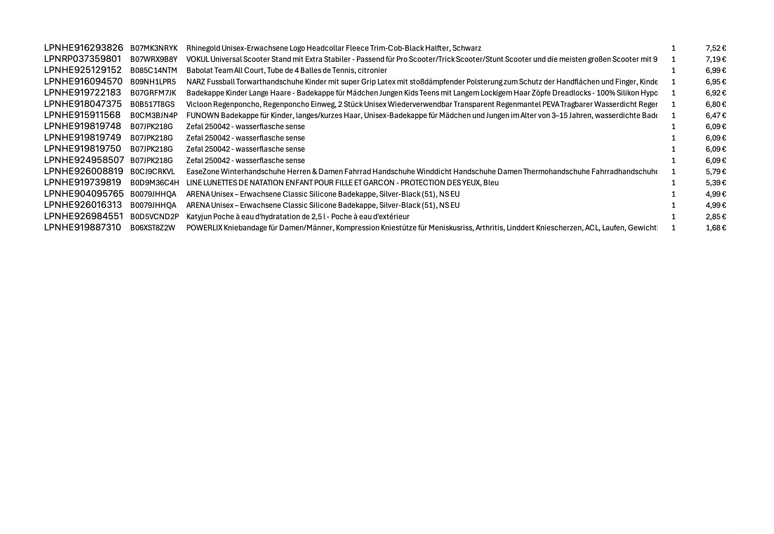 Amazon Retouren Palette #20002018 (Sport / Elektro) - Black Forest Deals