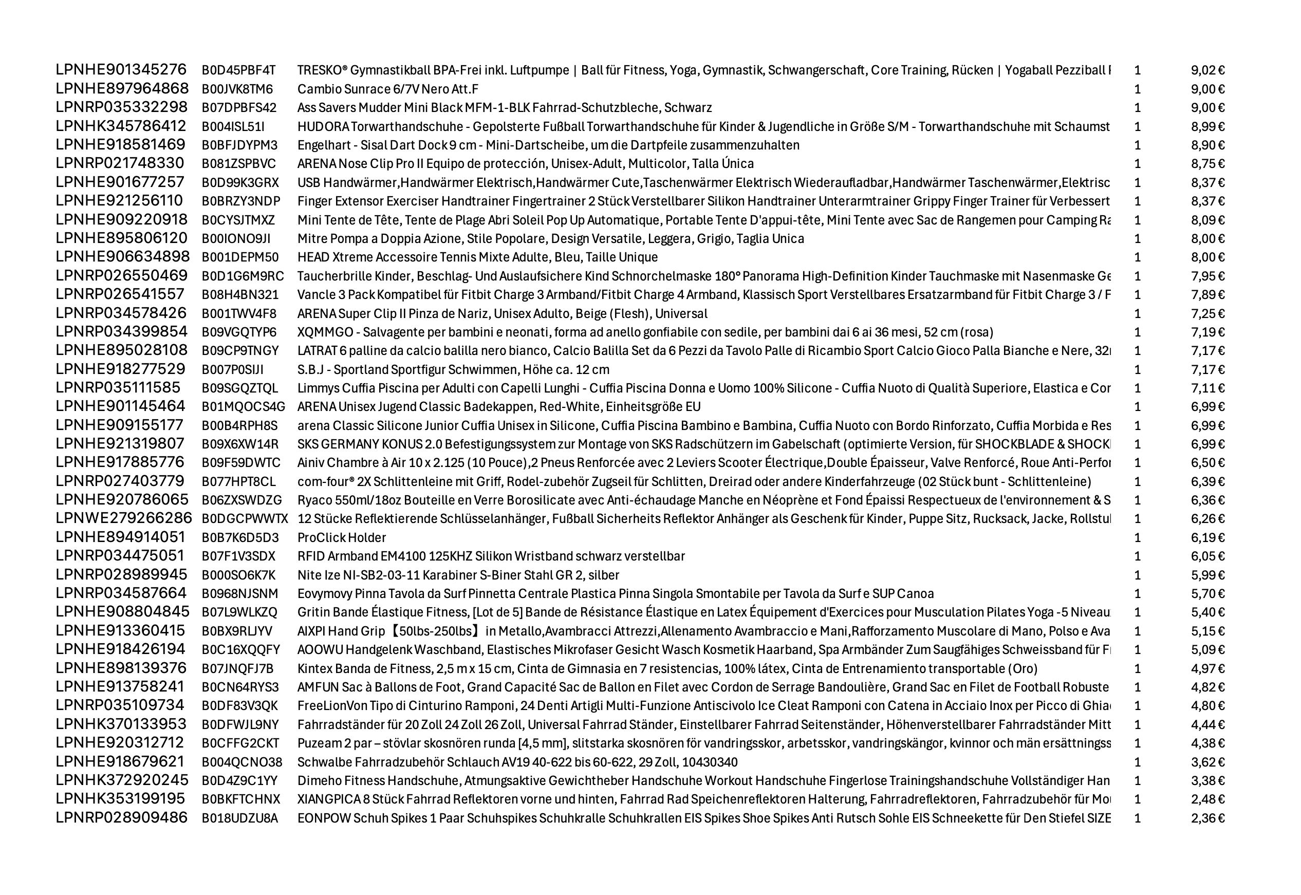 Amazon Retouren Palette #20002316 (Sport/Elektro) - Black Forest Deals