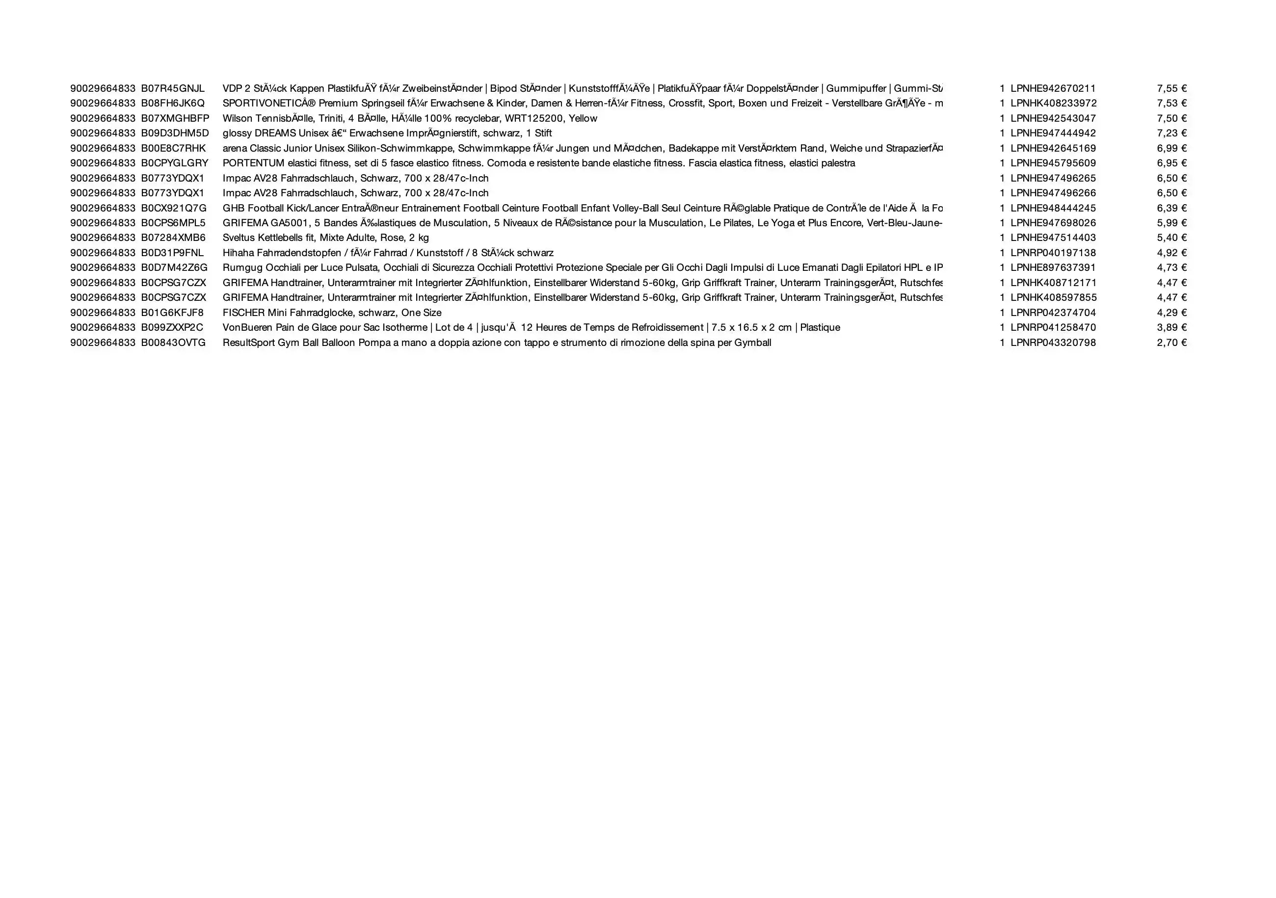 Amazon Retouren Palette #29664833 (Sport & Sonstiges) - Black Forest Deals