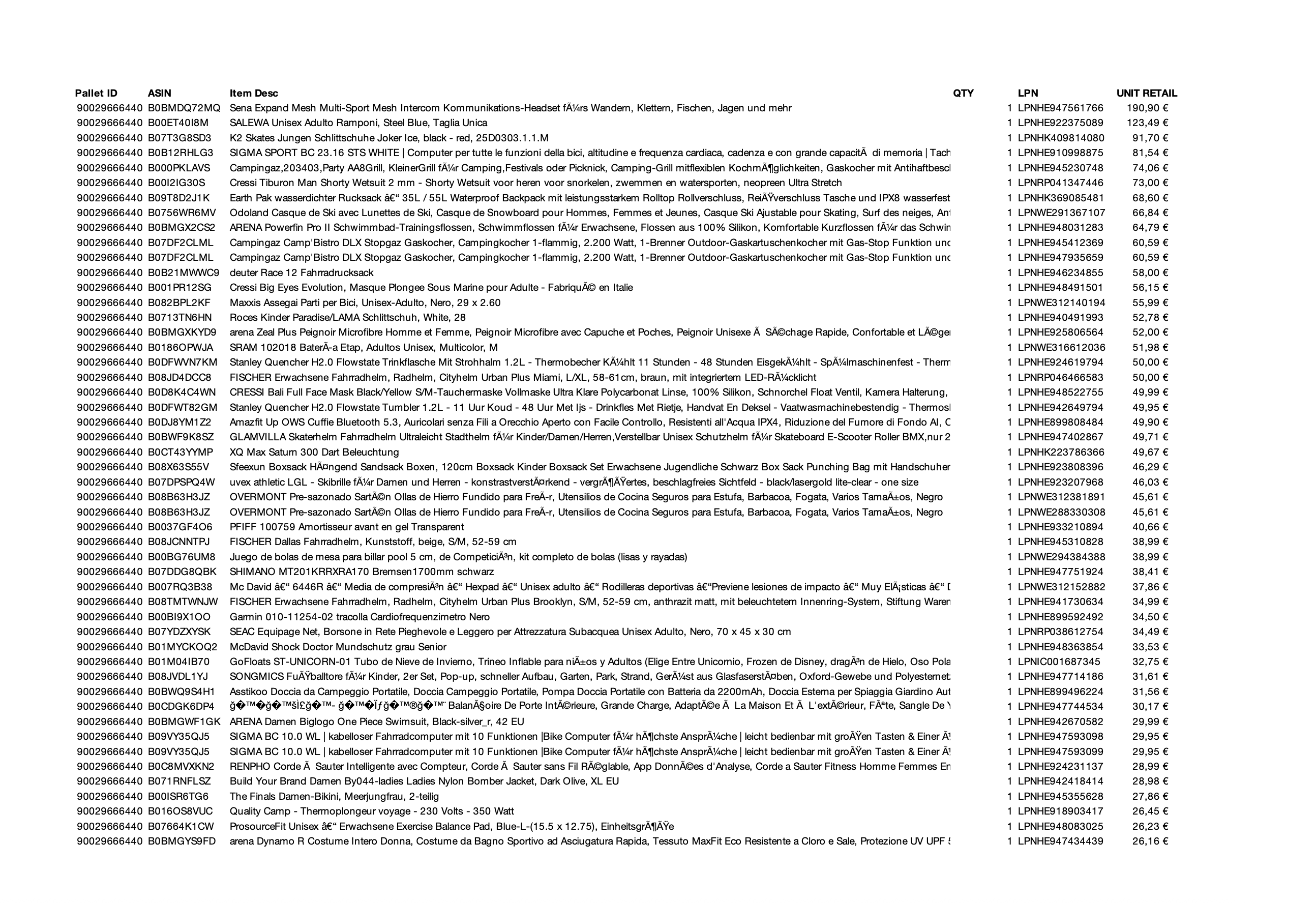 Amazon Retouren Palette #29666440 (Sport & Sonstiges) - Black Forest Deals