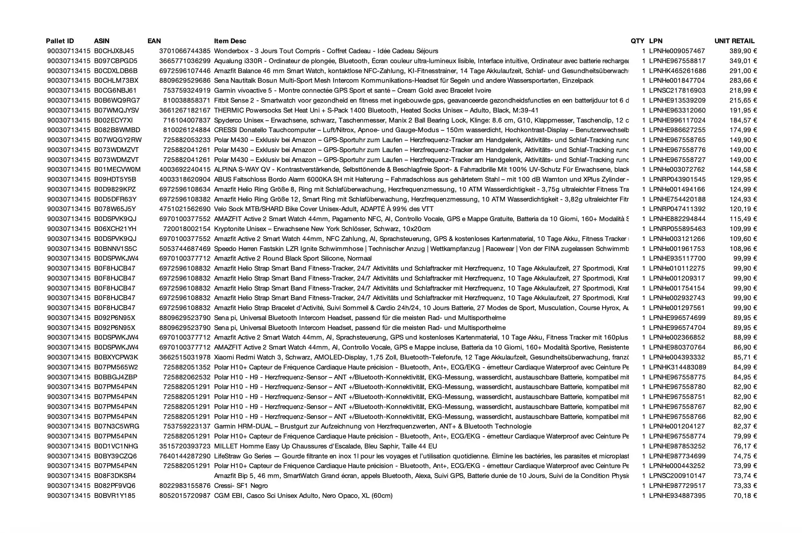 Amazon Retouren Palette #30713415 (Sport / Multimedia)