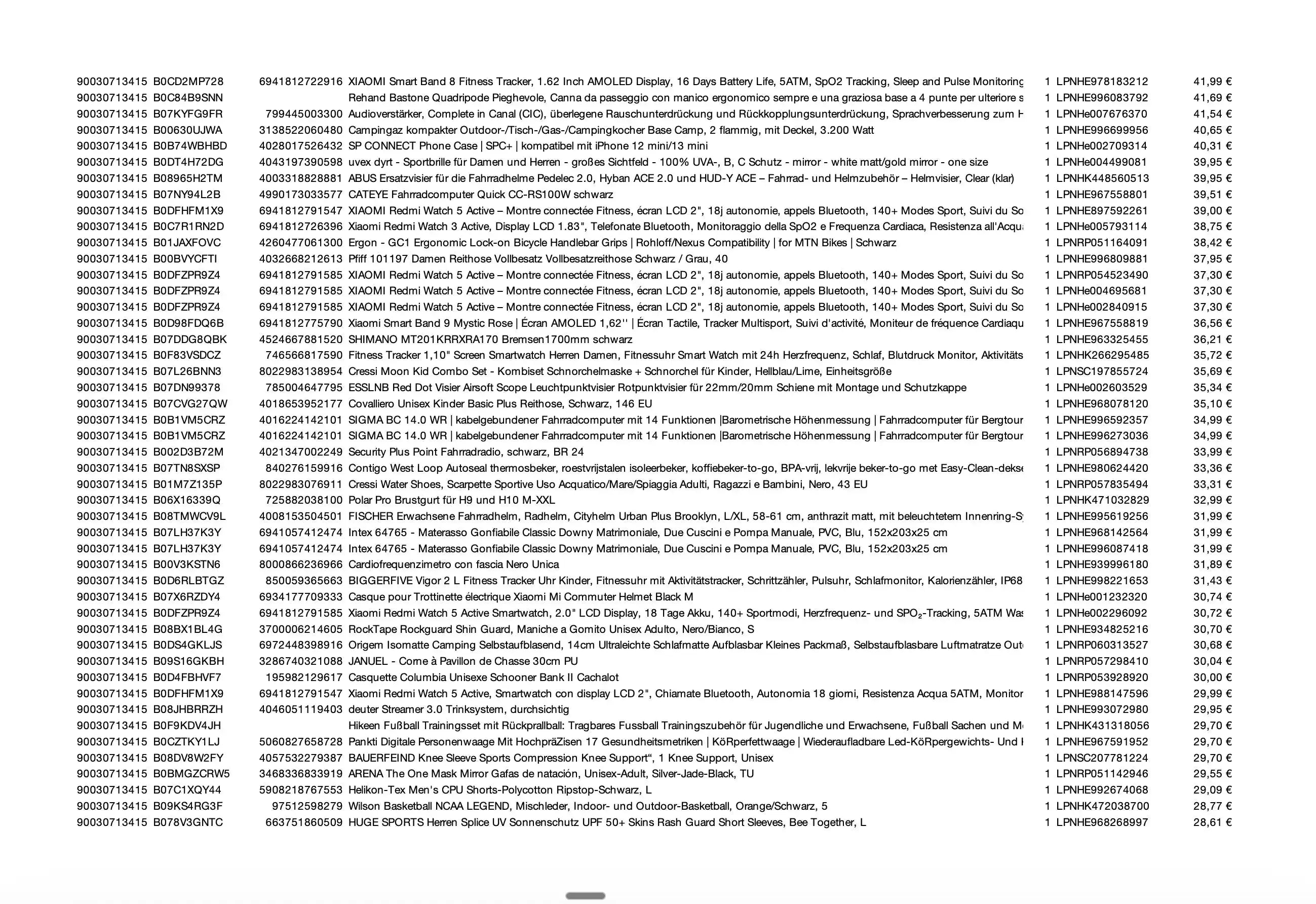 Amazon Retouren Palette #30713415 (Sport / Multimedia)