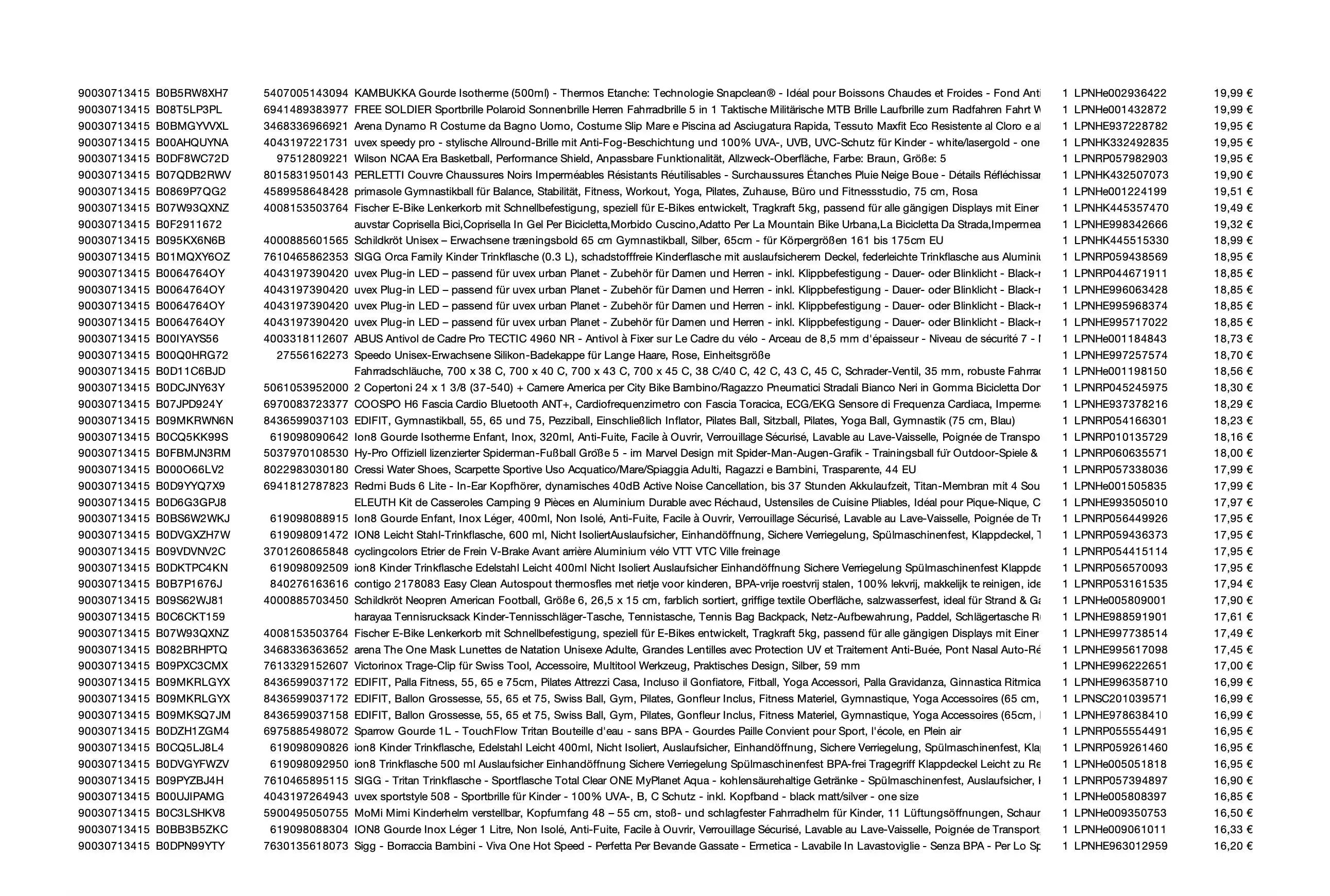 Amazon Retouren Palette #30713415 (Sport / Multimedia)