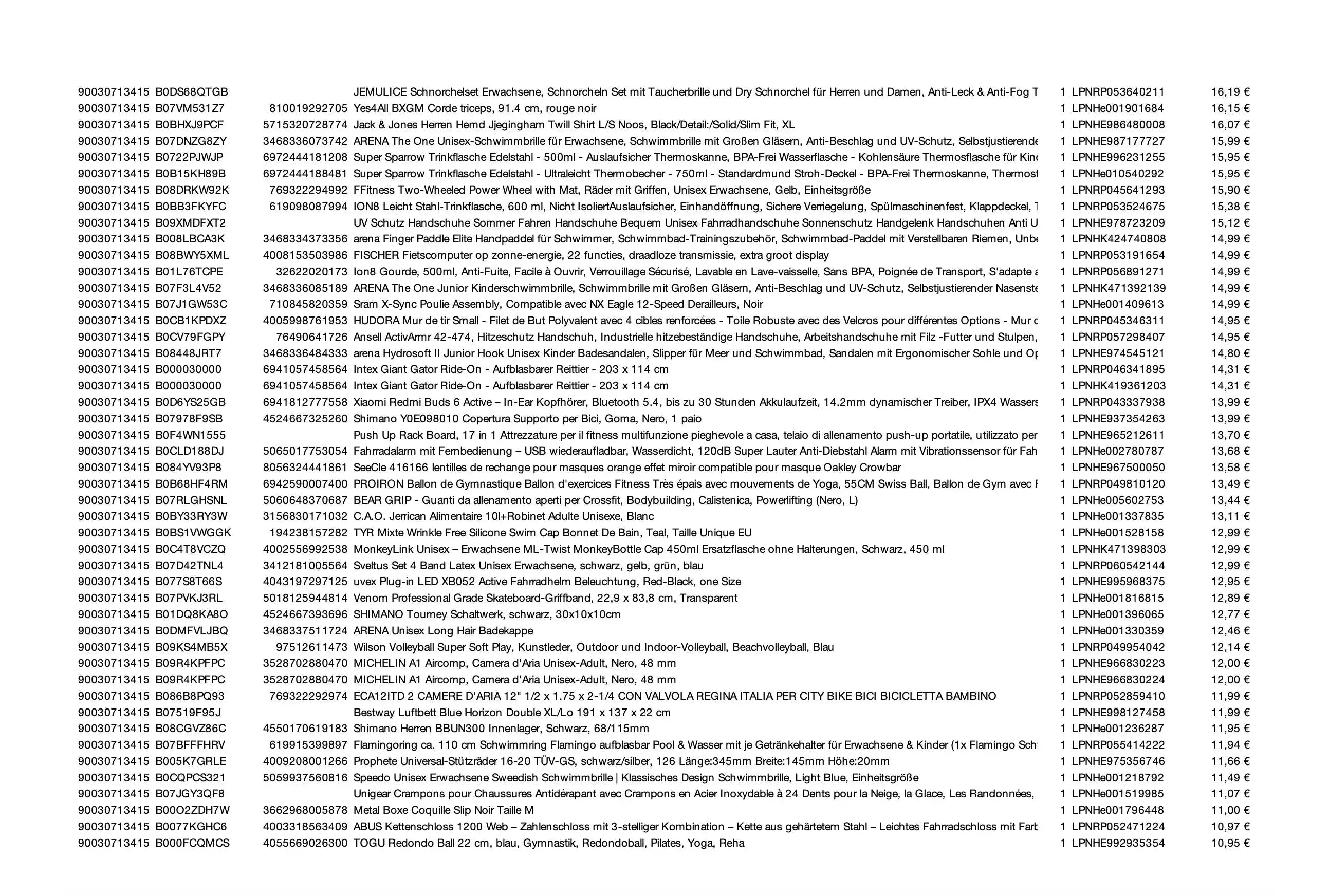 Amazon Retouren Palette #30713415 (Sport / Multimedia)