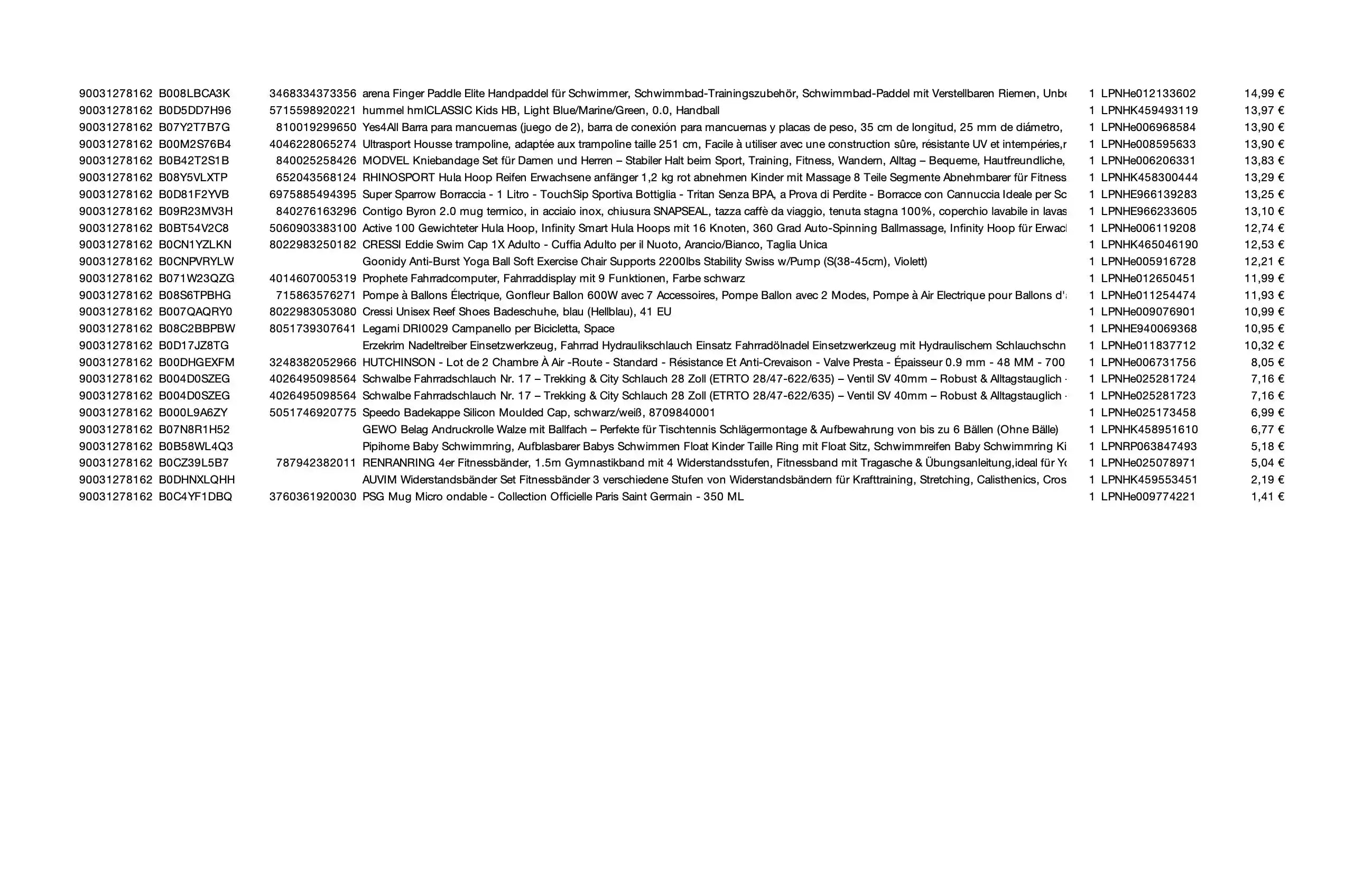 Amazon Retouren Palette #31278162 (Sport / Multimedia)