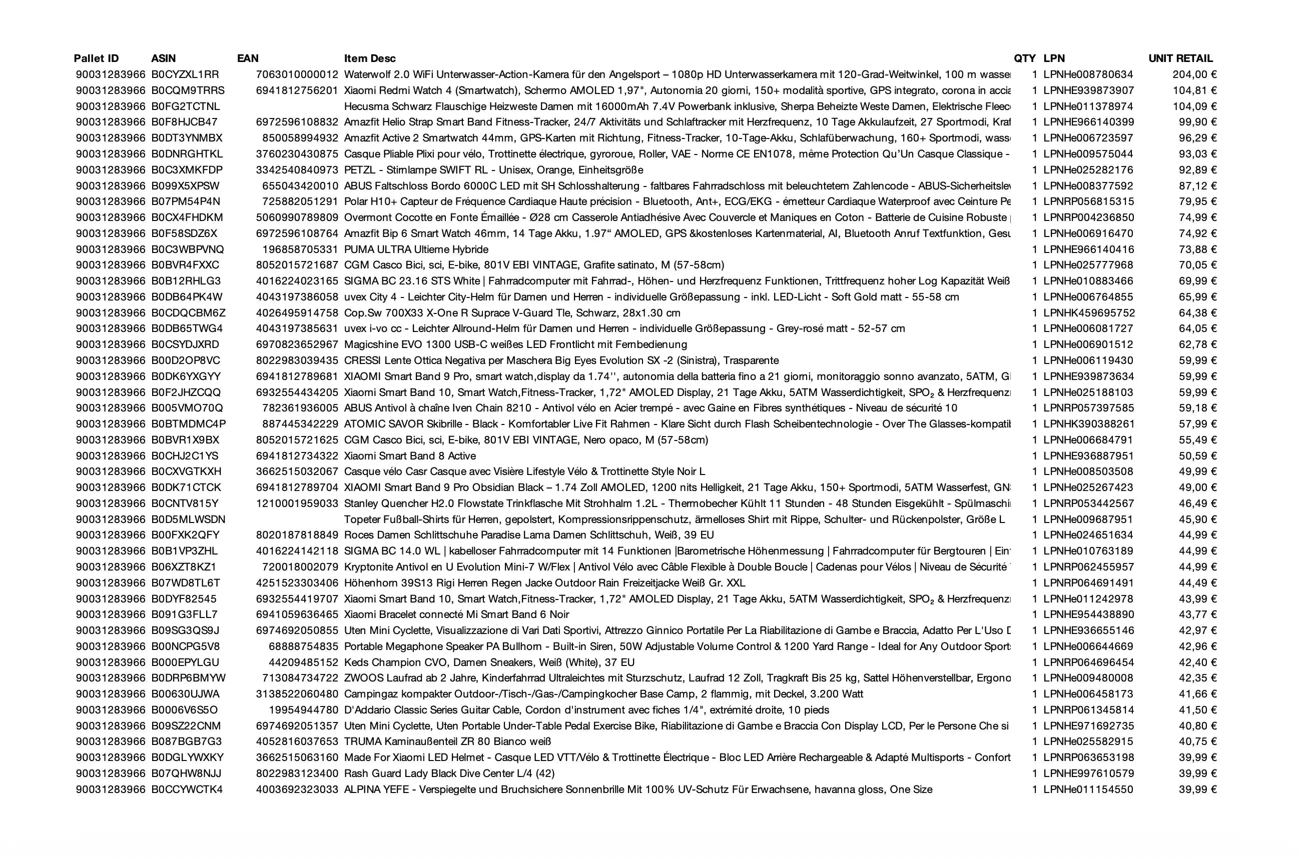 Amazon Retouren Palette #31283966 (Sport / Multimedia)