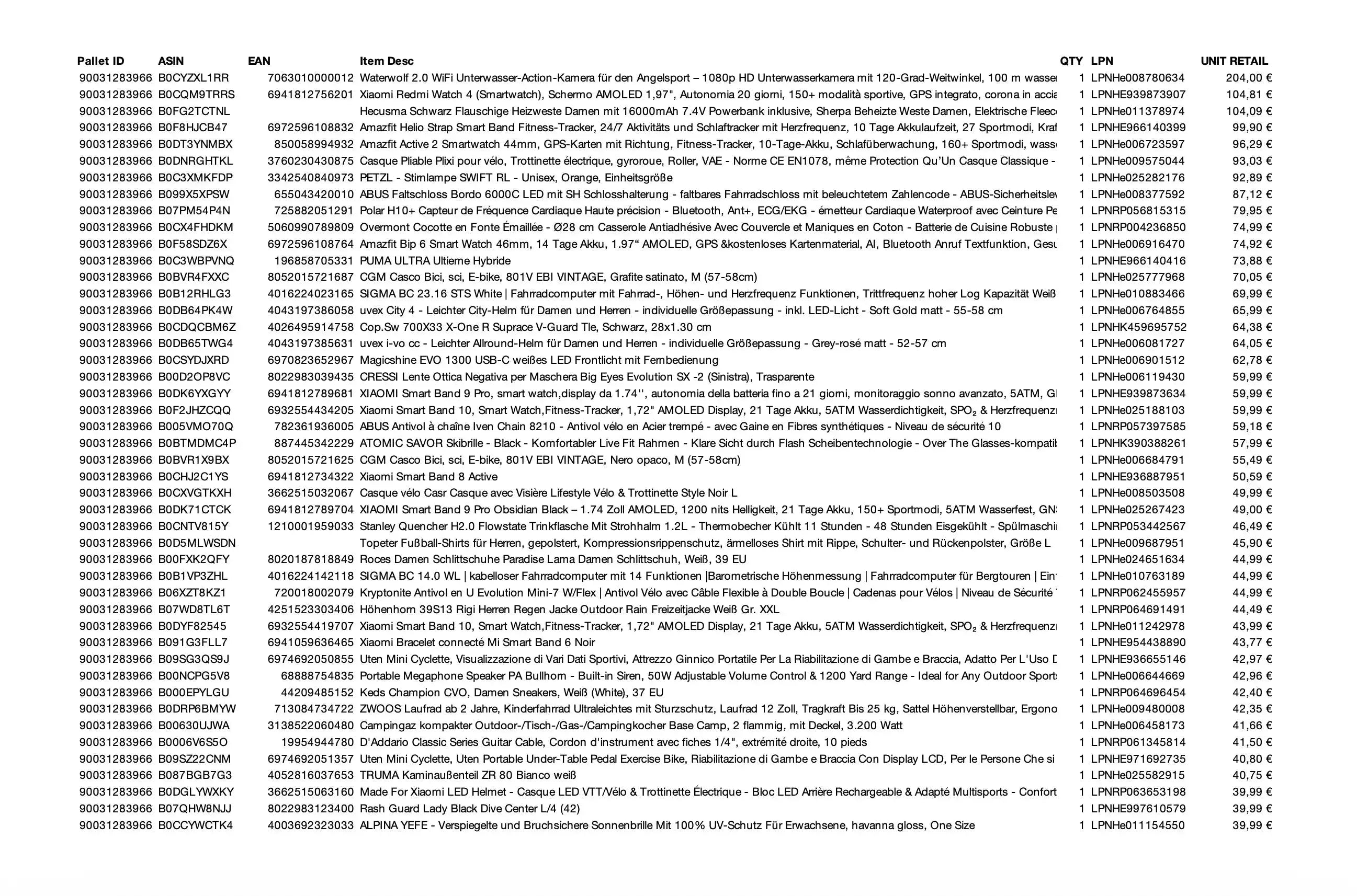 Amazon Retouren Palette #31283966 (Sport / Multimedia)