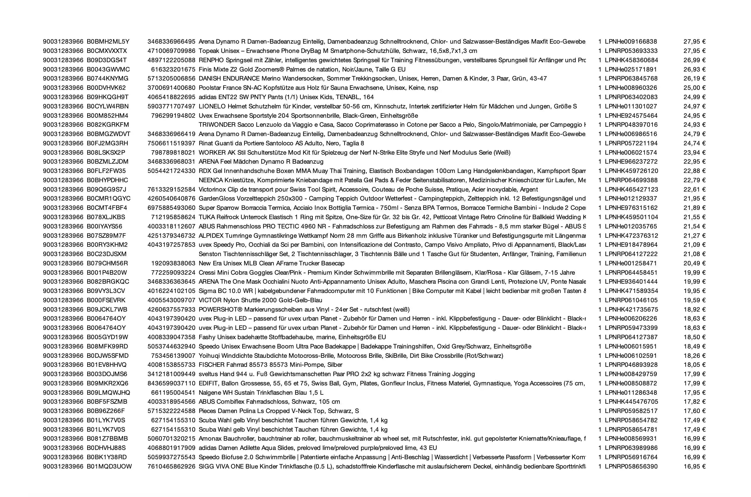 Amazon Retouren Palette #31283966 (Sport / Multimedia)