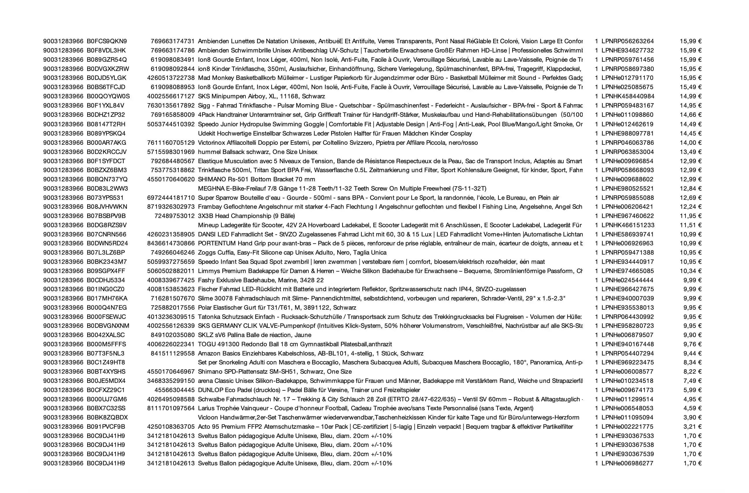 Amazon Retouren Palette #31283966 (Sport / Multimedia)