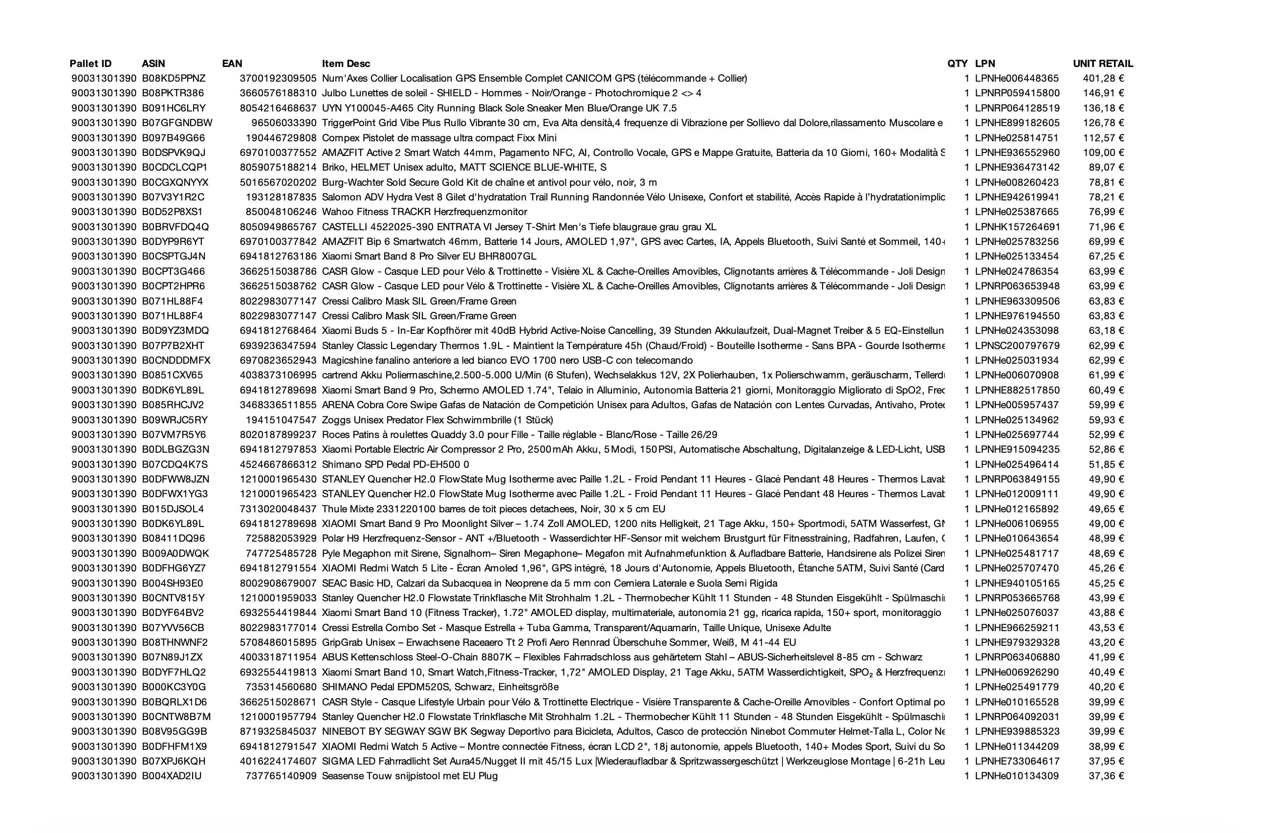 Amazon Retouren Palette #31301390 (Sport / Multimedia)