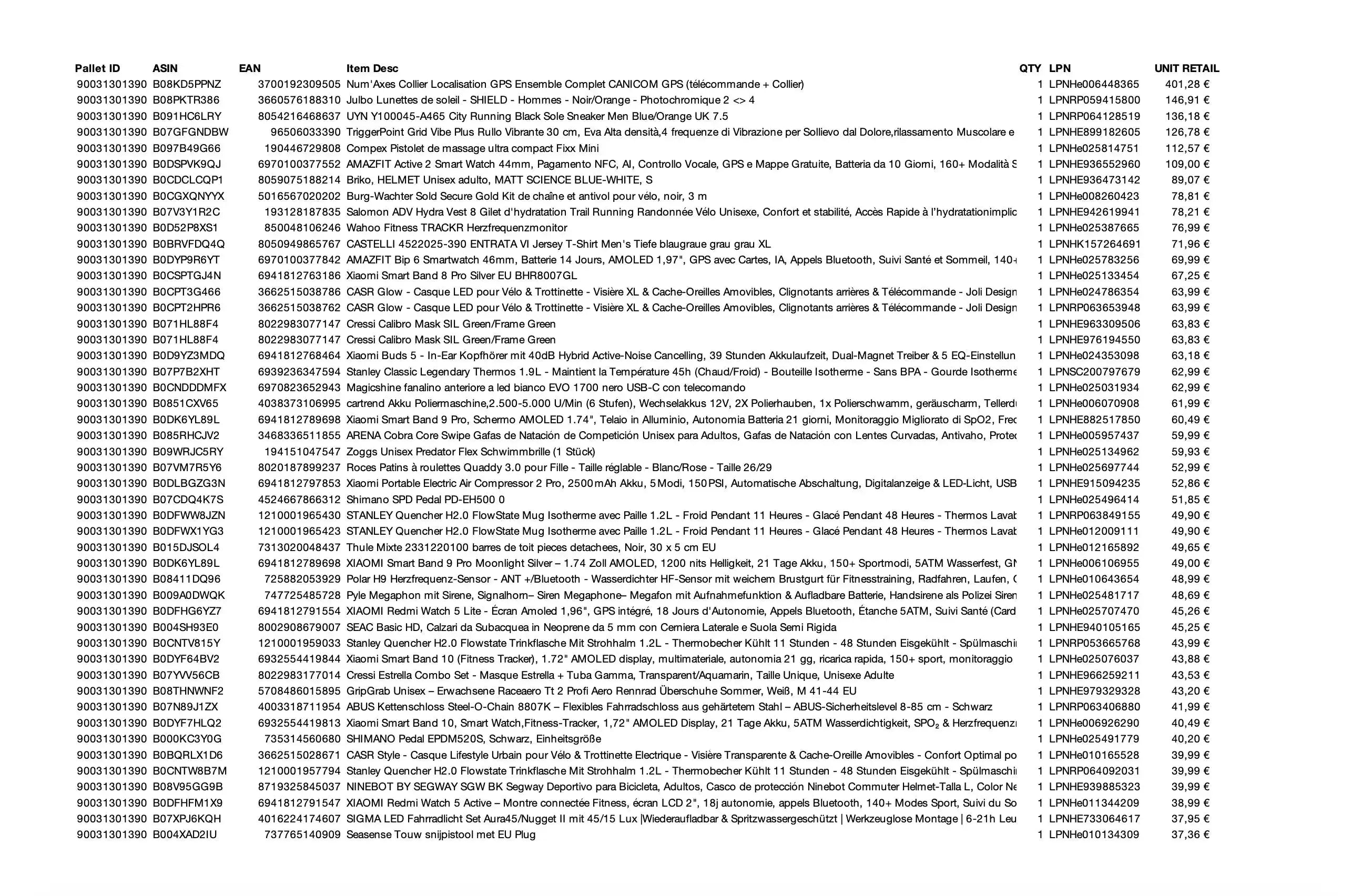 Amazon Retouren Palette #31301390 (Sport / Multimedia)