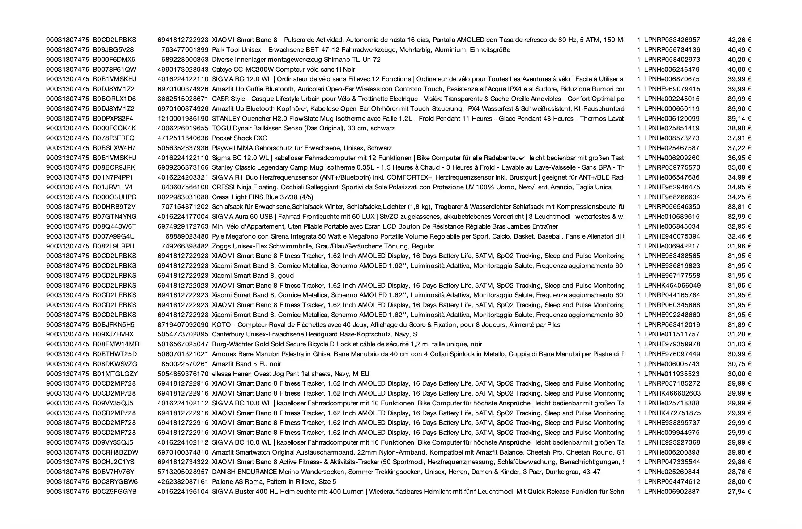 Amazon Retouren Palette #31307475 (Sport / Multimedia)