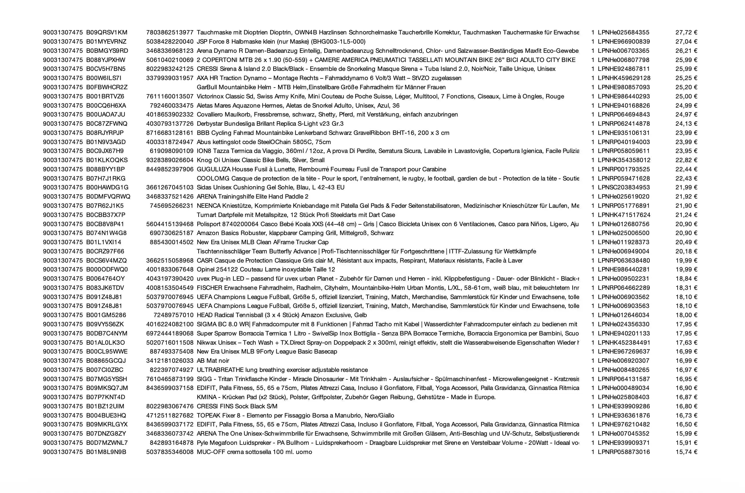 Amazon Retouren Palette #31307475 (Sport / Multimedia)