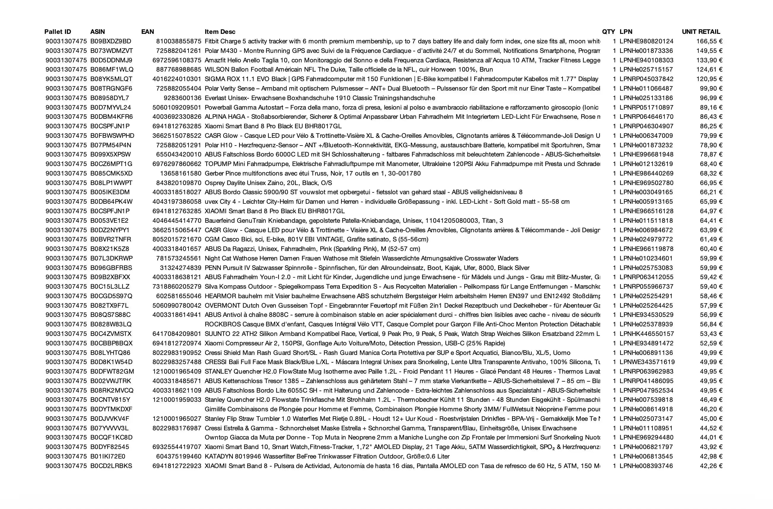 Amazon Retouren Palette #31307475 (Sport / Multimedia)