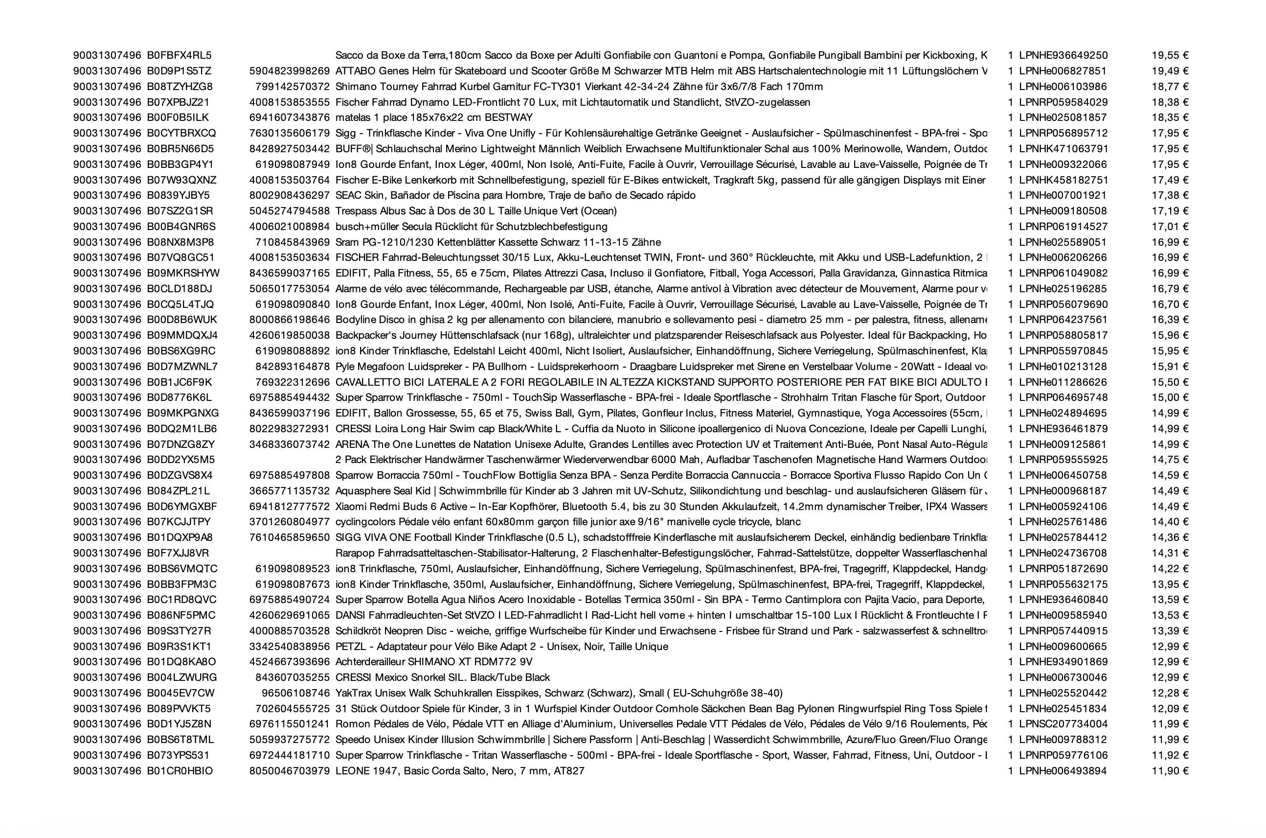 Amazon Retouren Palette #31307496 (Sport / Multimedia)