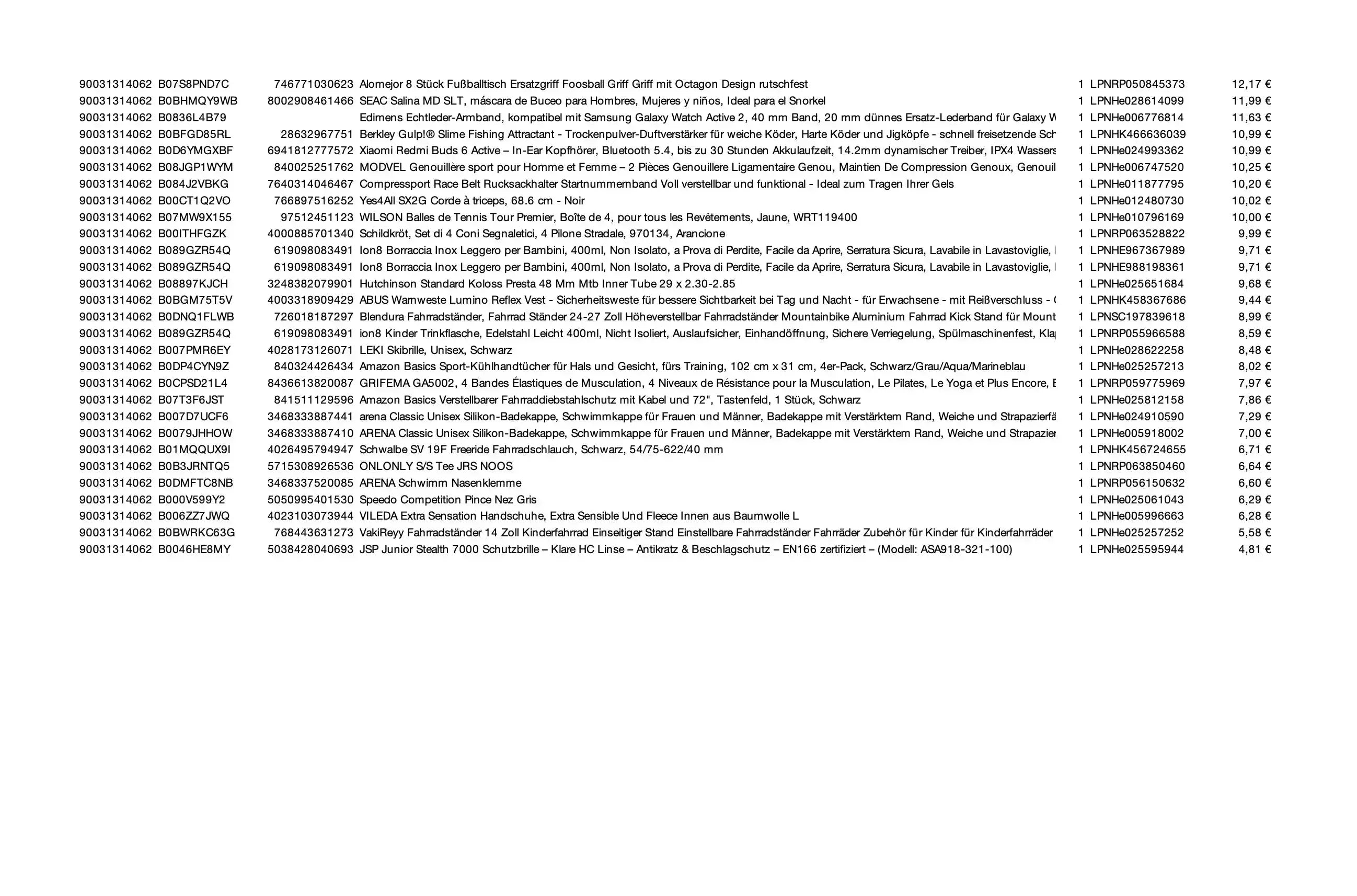 Amazon Retouren Palette #31314062 (Sport / Multimedia)