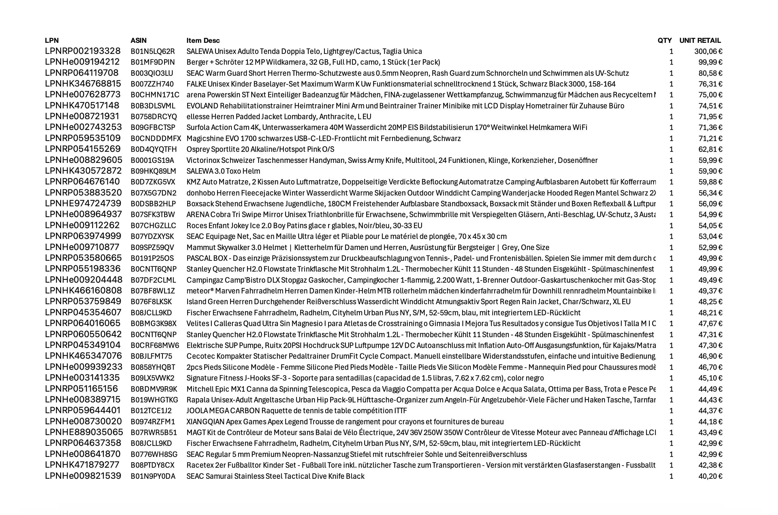 Amazon Retouren Palette #40000211 (Sport / Sonstiges)