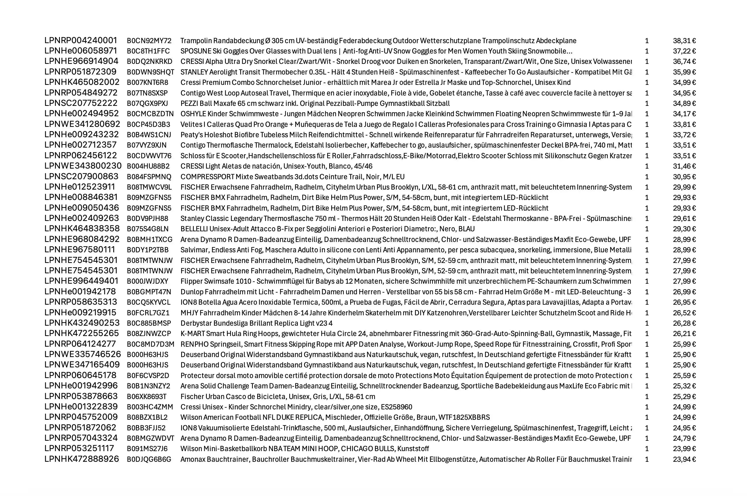 Amazon Retouren Palette #40000211 (Sport / Sonstiges)