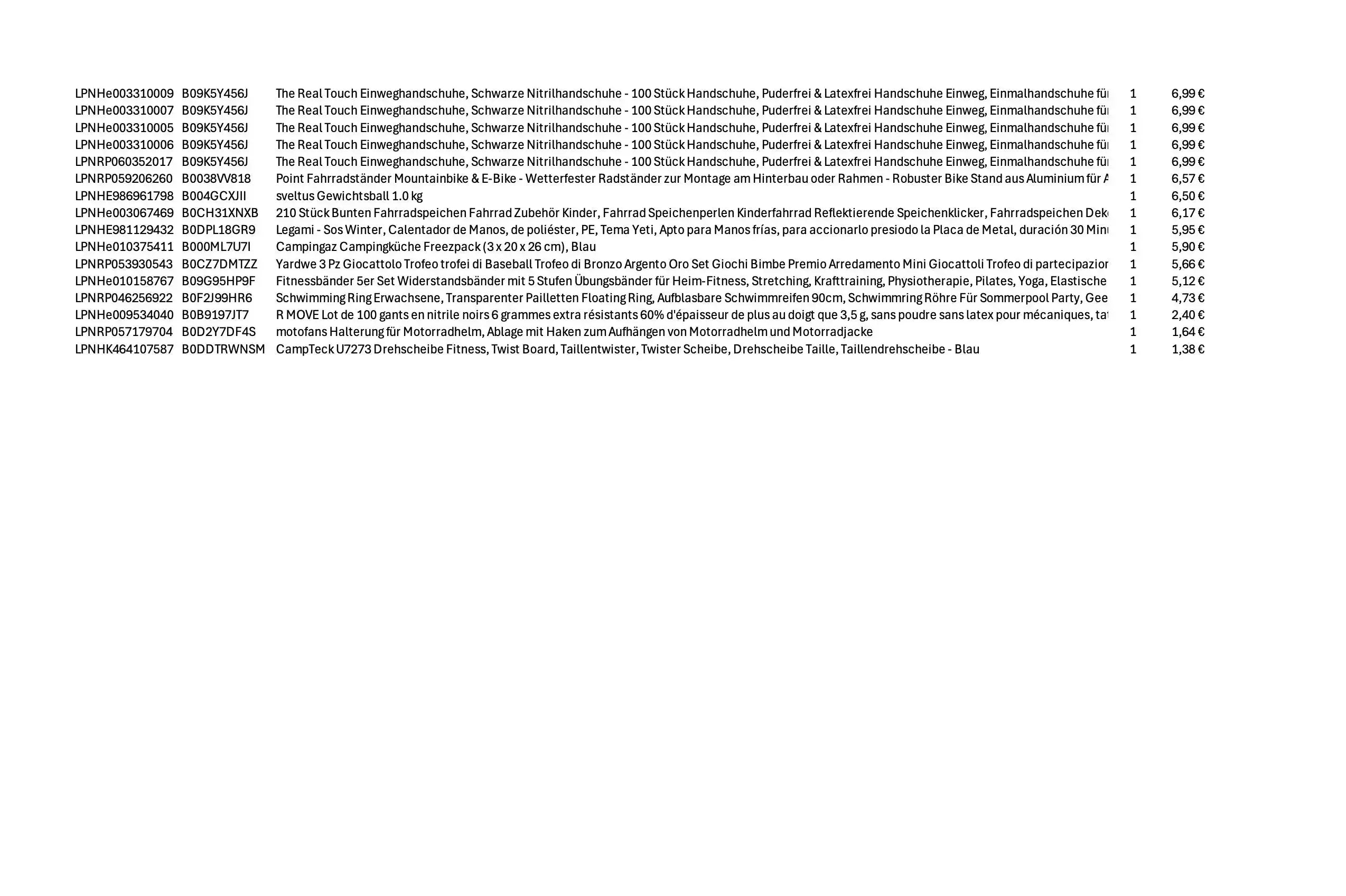 Amazon Retouren Palette #40000304 (Sport / Sonstiges)