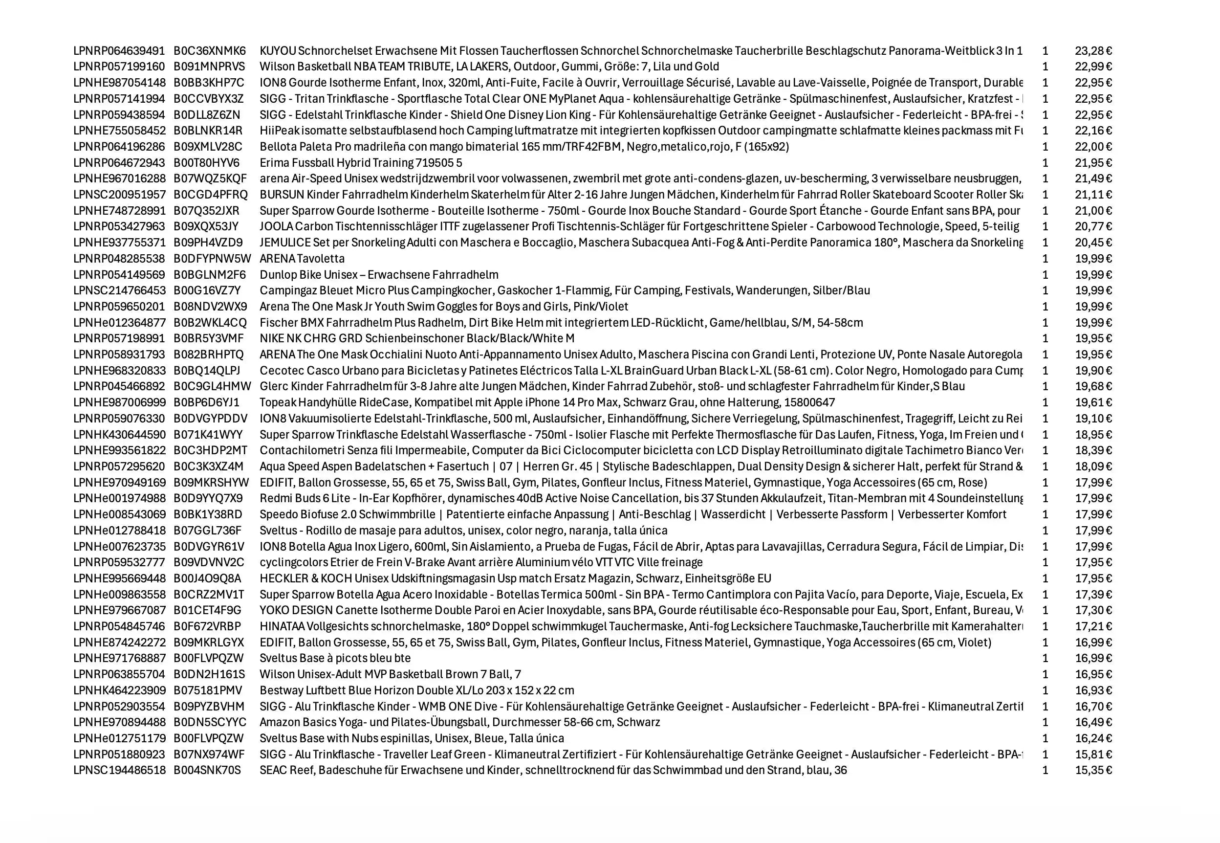 Amazon Retouren Palette #40001112 (Sport / Sonstiges)