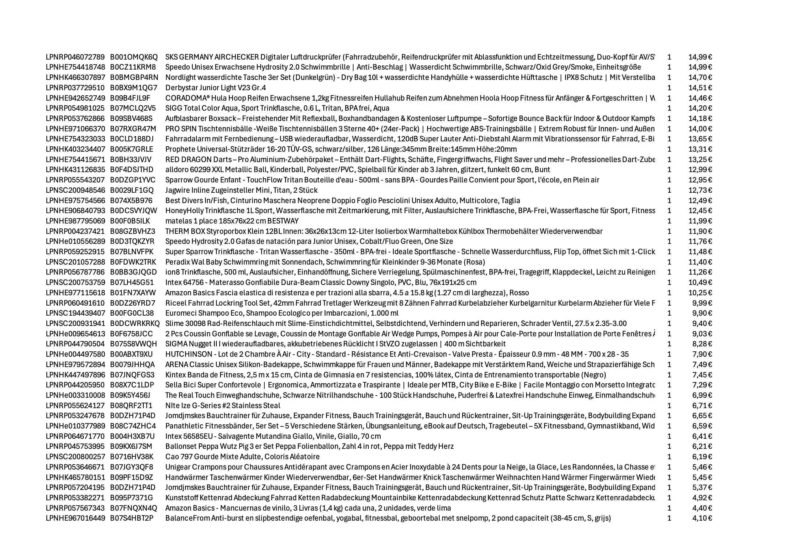 Amazon Retouren Palette #40001112 (Sport / Sonstiges)