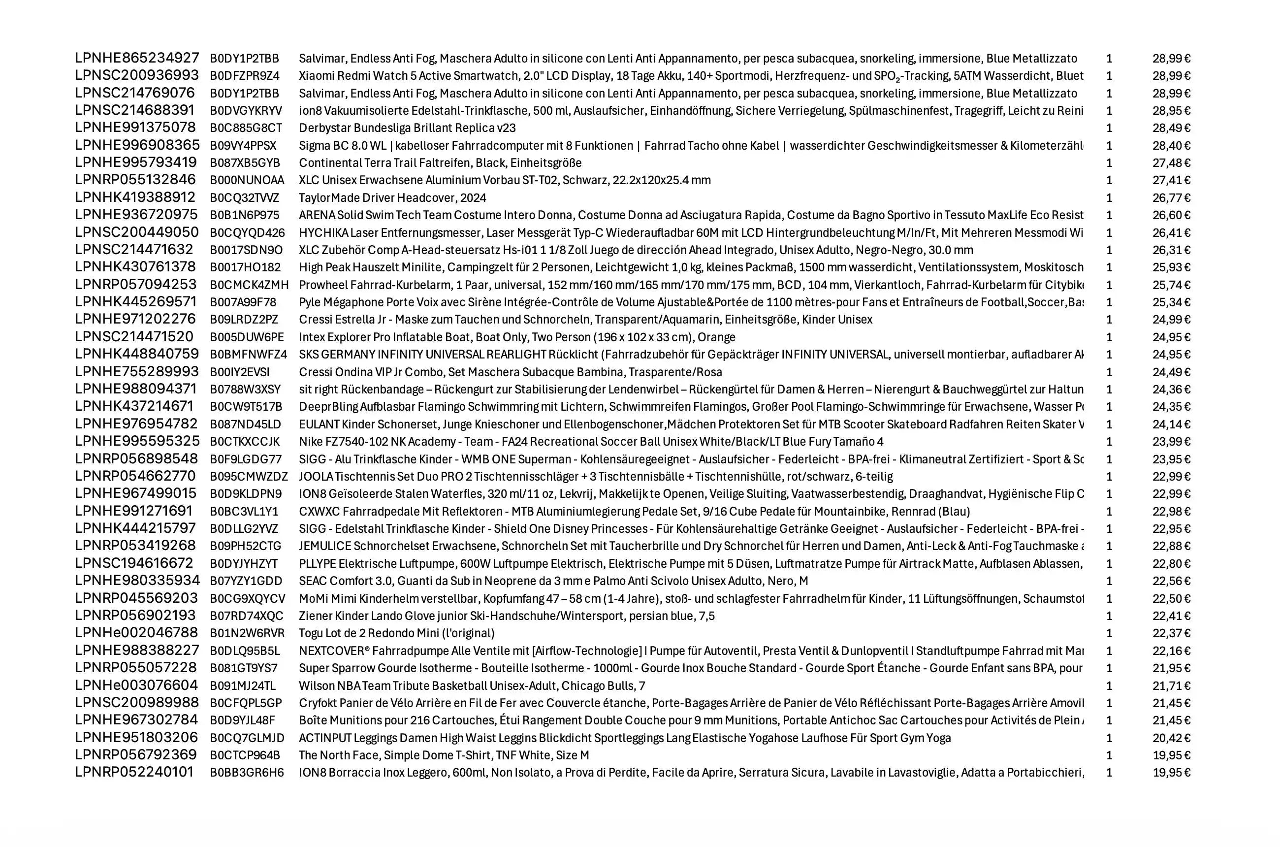 Amazon Retouren Palette #40002310 (Sport / Sonstiges)