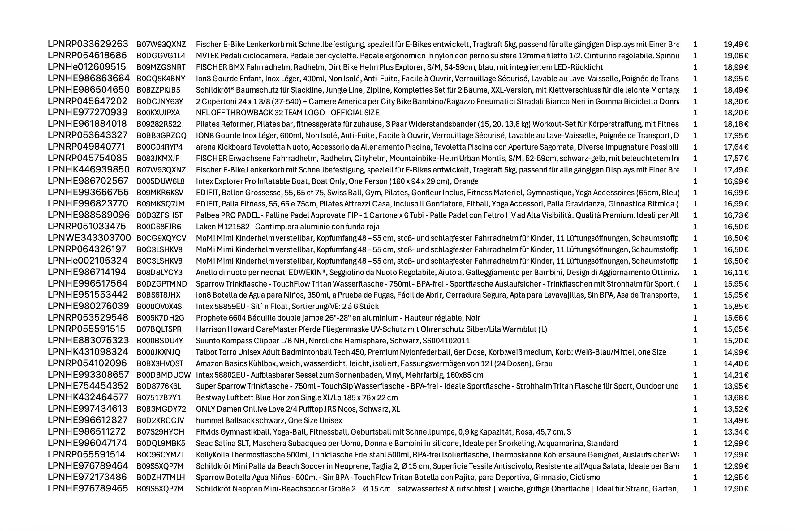 Amazon Retouren Palette #40002312 (Sport / Sonstiges)