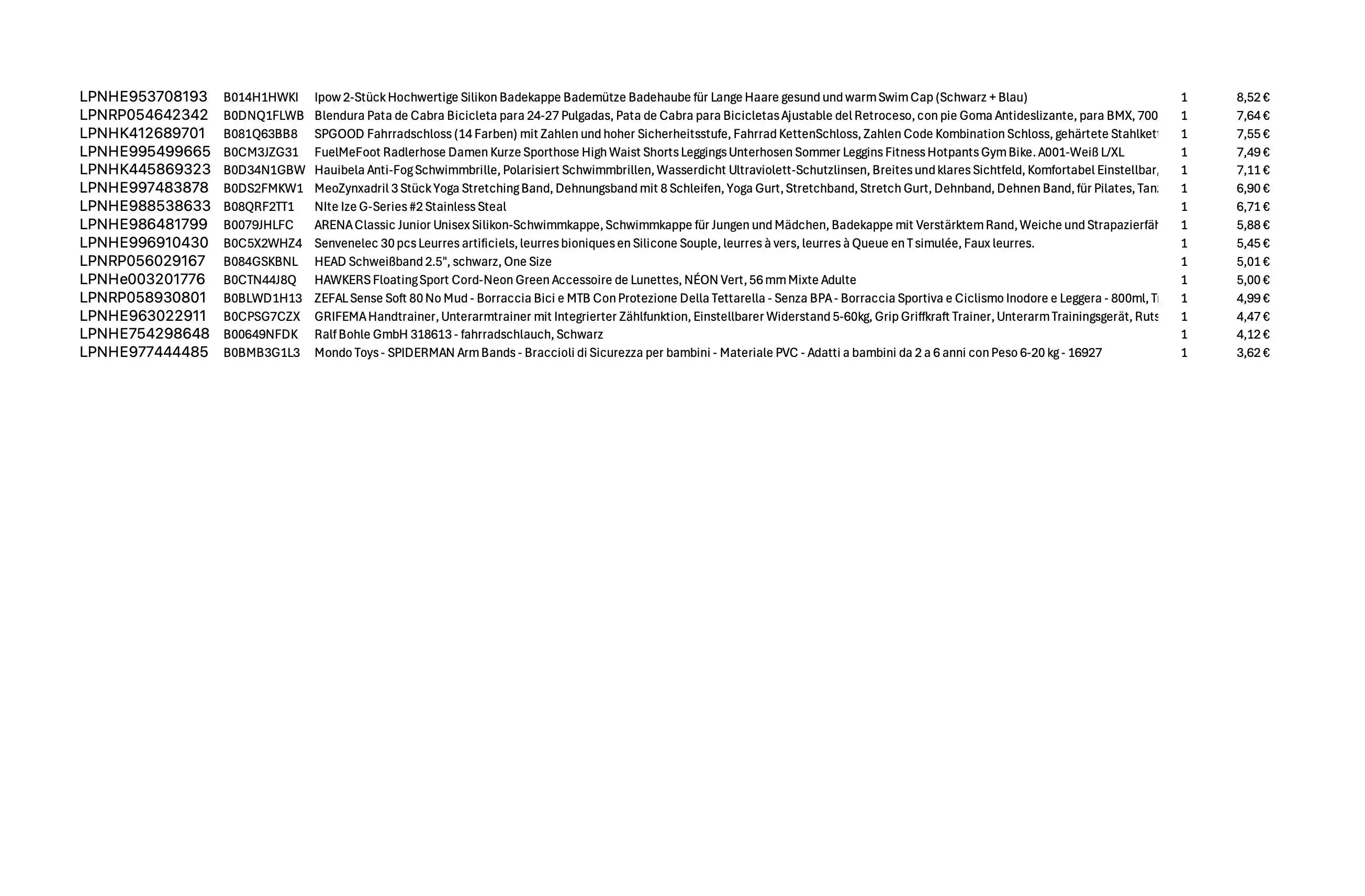 Amazon Retourenware Kiste #7610 (Elektro / Sport)