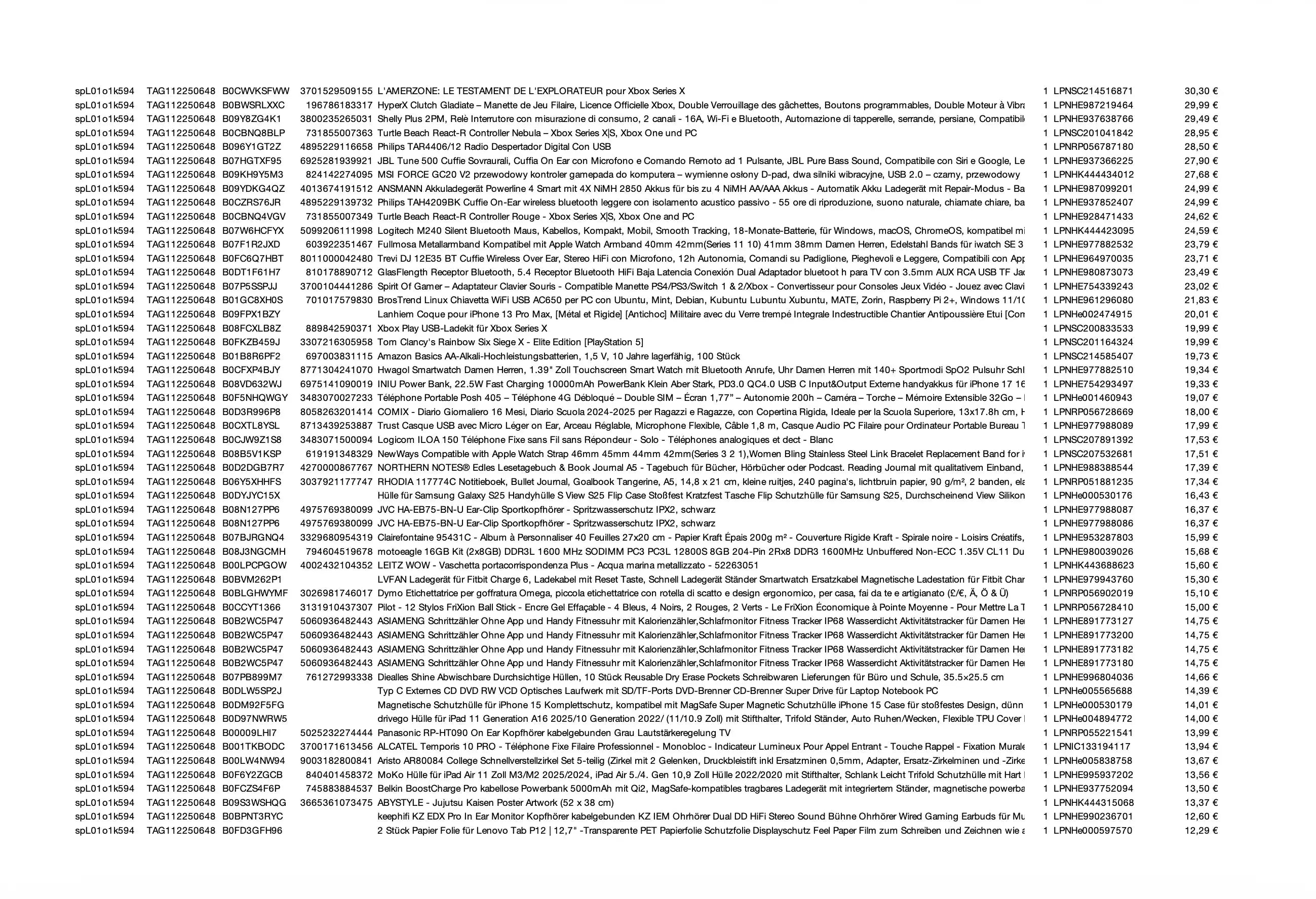 Amazon Retourenware Kiste #SPLC01o1K594 (Multimedia) - Black Forest Deals