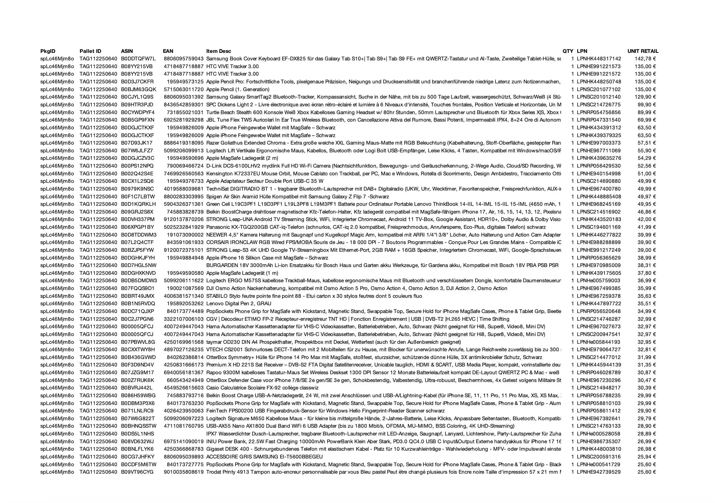 Amazon Retourenware Kiste #SPLC46MJM8o (Multimedia) - Black Forest Deals