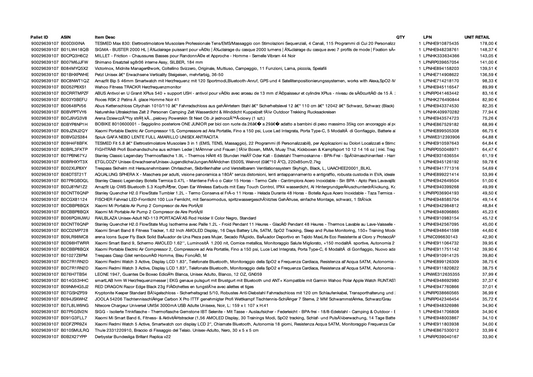 Amazon Retouren Palette #29639107 (Sport & Sonstiges) - Black Forest Deals