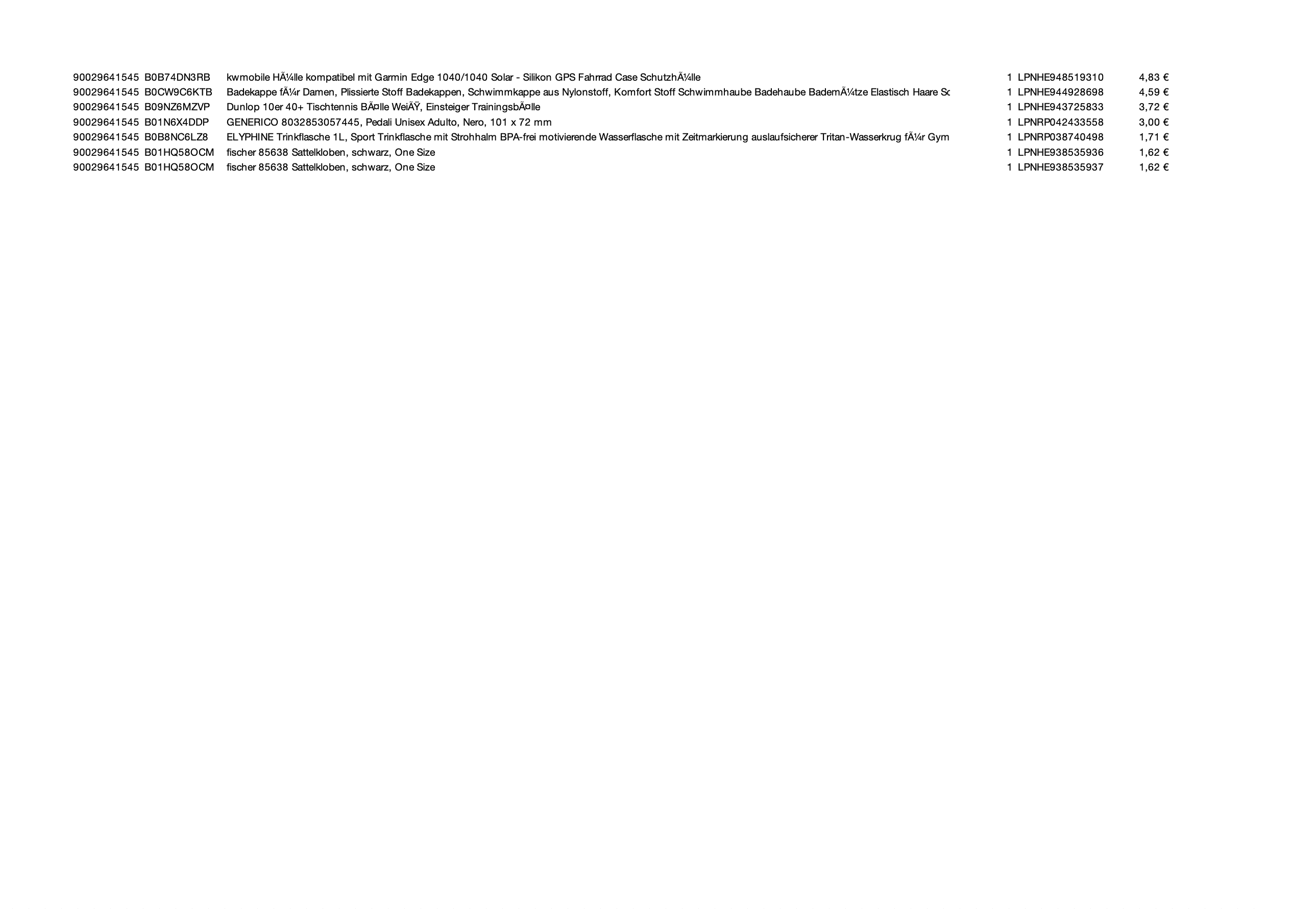 Amazon Retouren Palette #29641545 (Sport & Sonstiges)