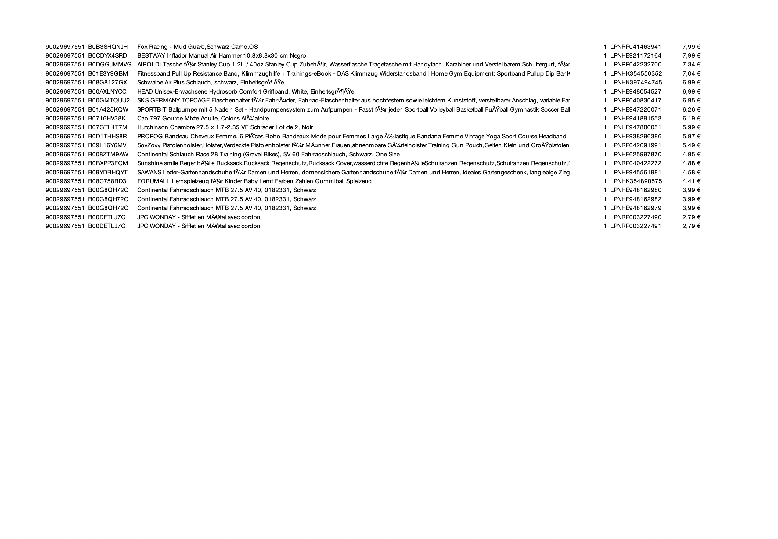 Amazon Retouren Palette #29697551 (Sport & Sonstiges)