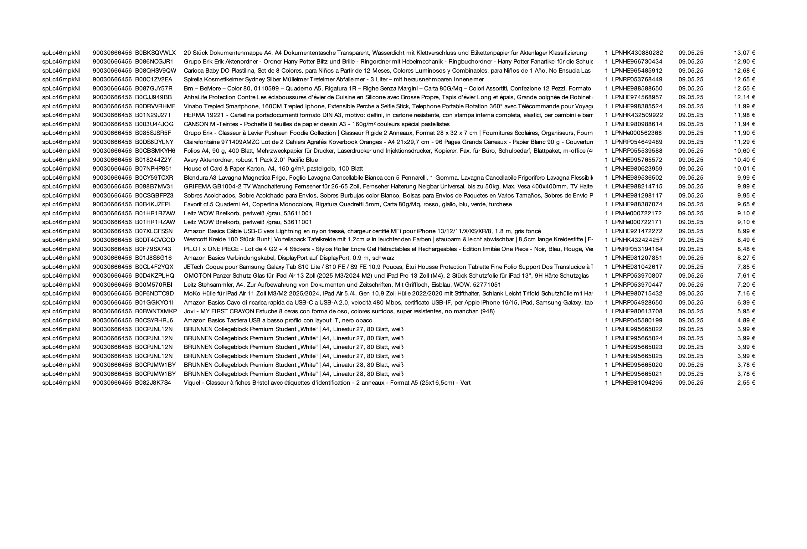 Amazon Retouren Palette #30666456 (Multimedia / Elektro)