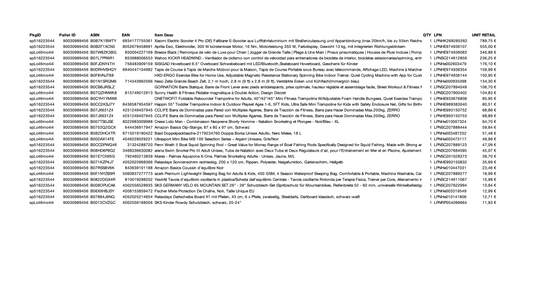 Amazon Retouren Palette #30981863 (Sport & Sonstiges) - Black Forest Deals