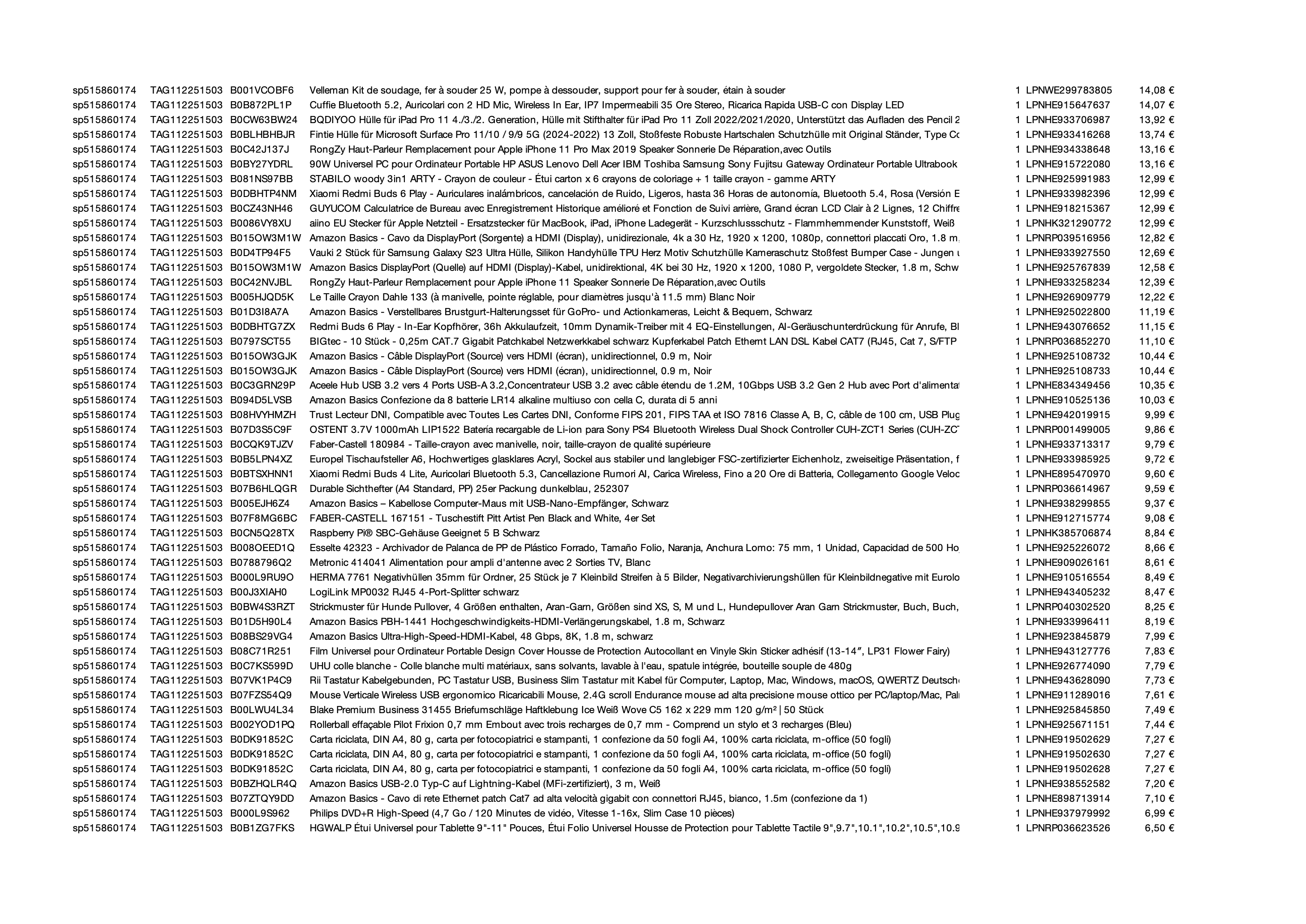 Amazon Retourenware Kiste #515860174 (Elektronik)