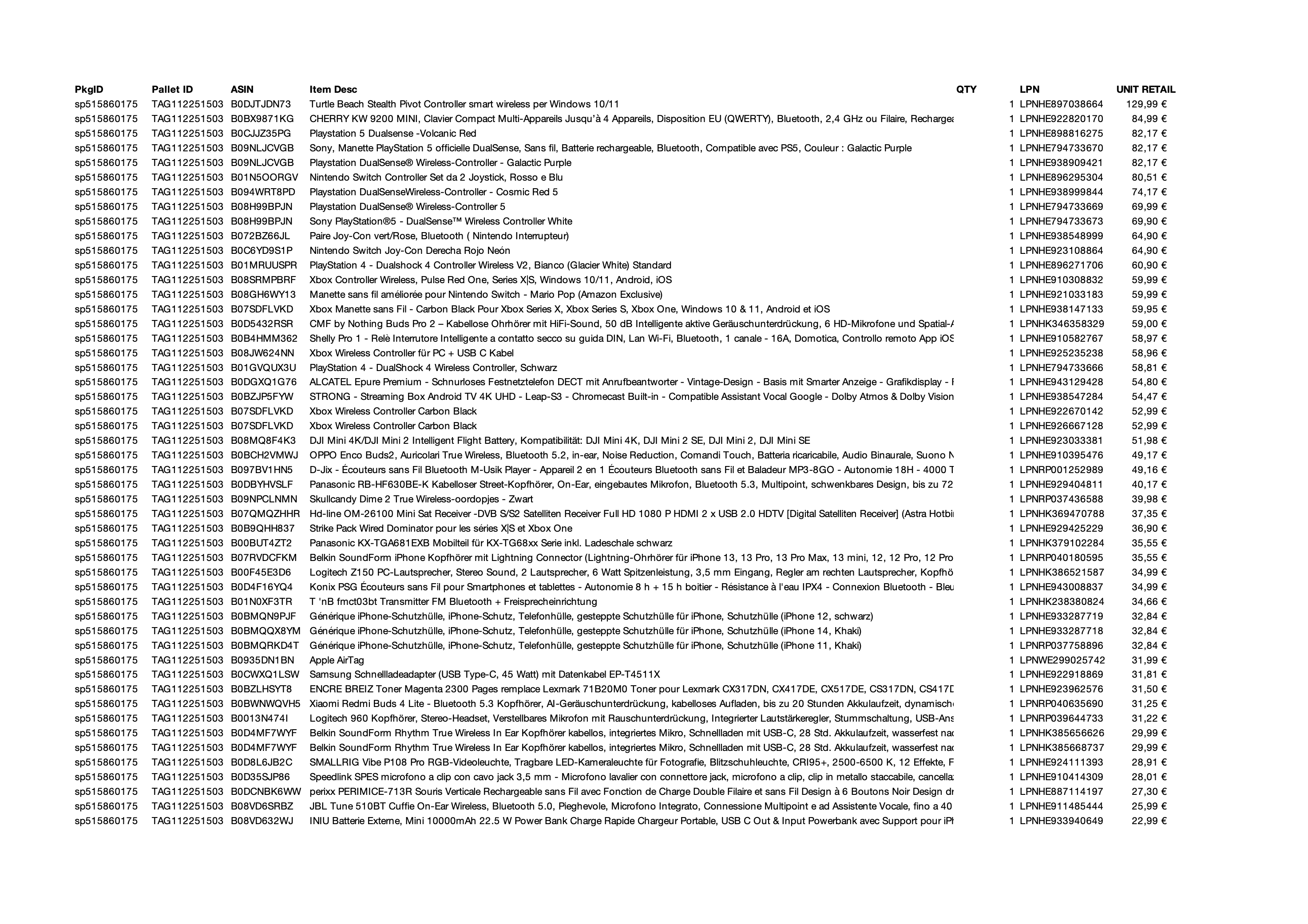 Amazon Retourenware Kiste #515860175 (Elektronik)