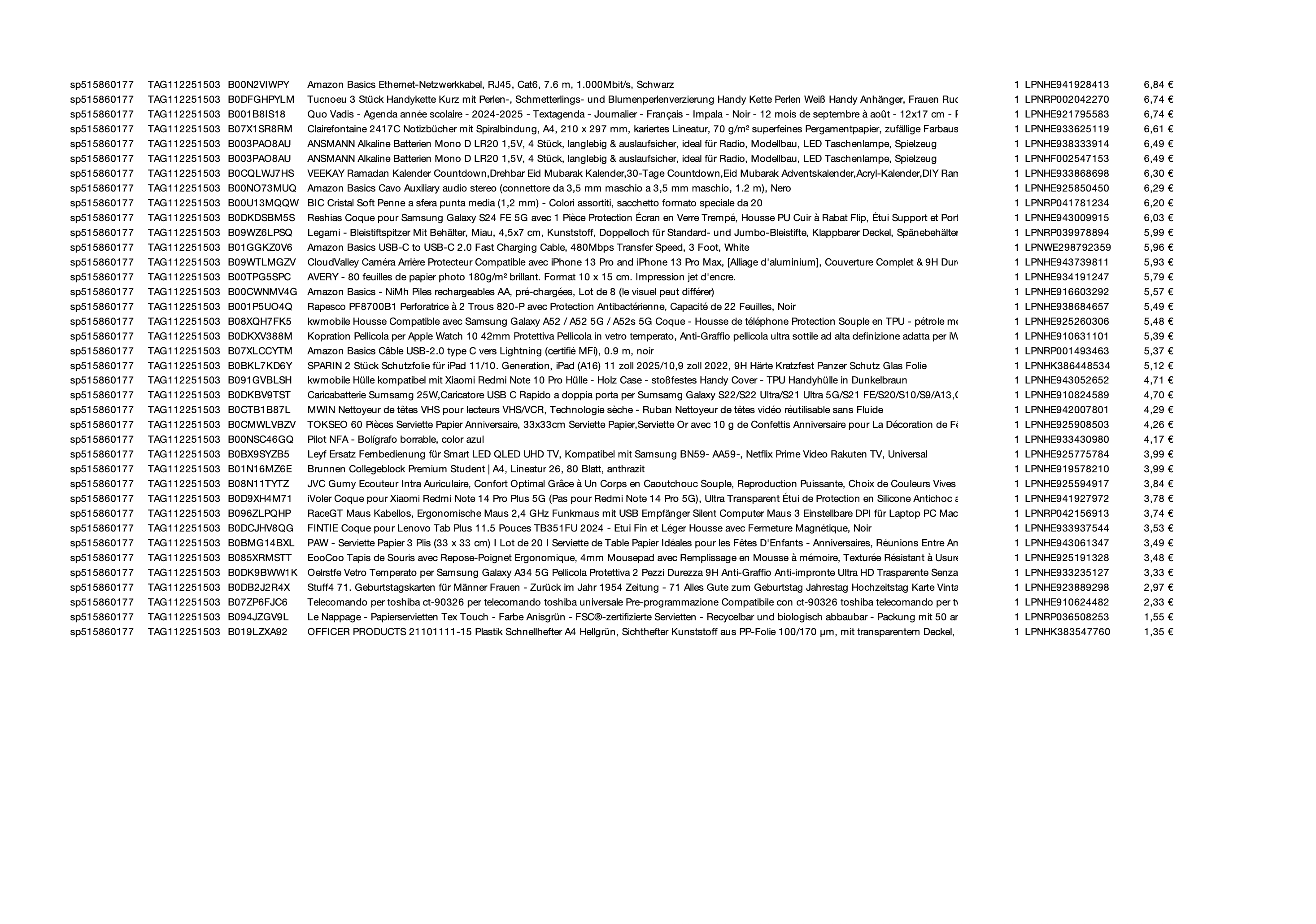 Amazon Retourenware Kiste #515860177 (Elektronik)
