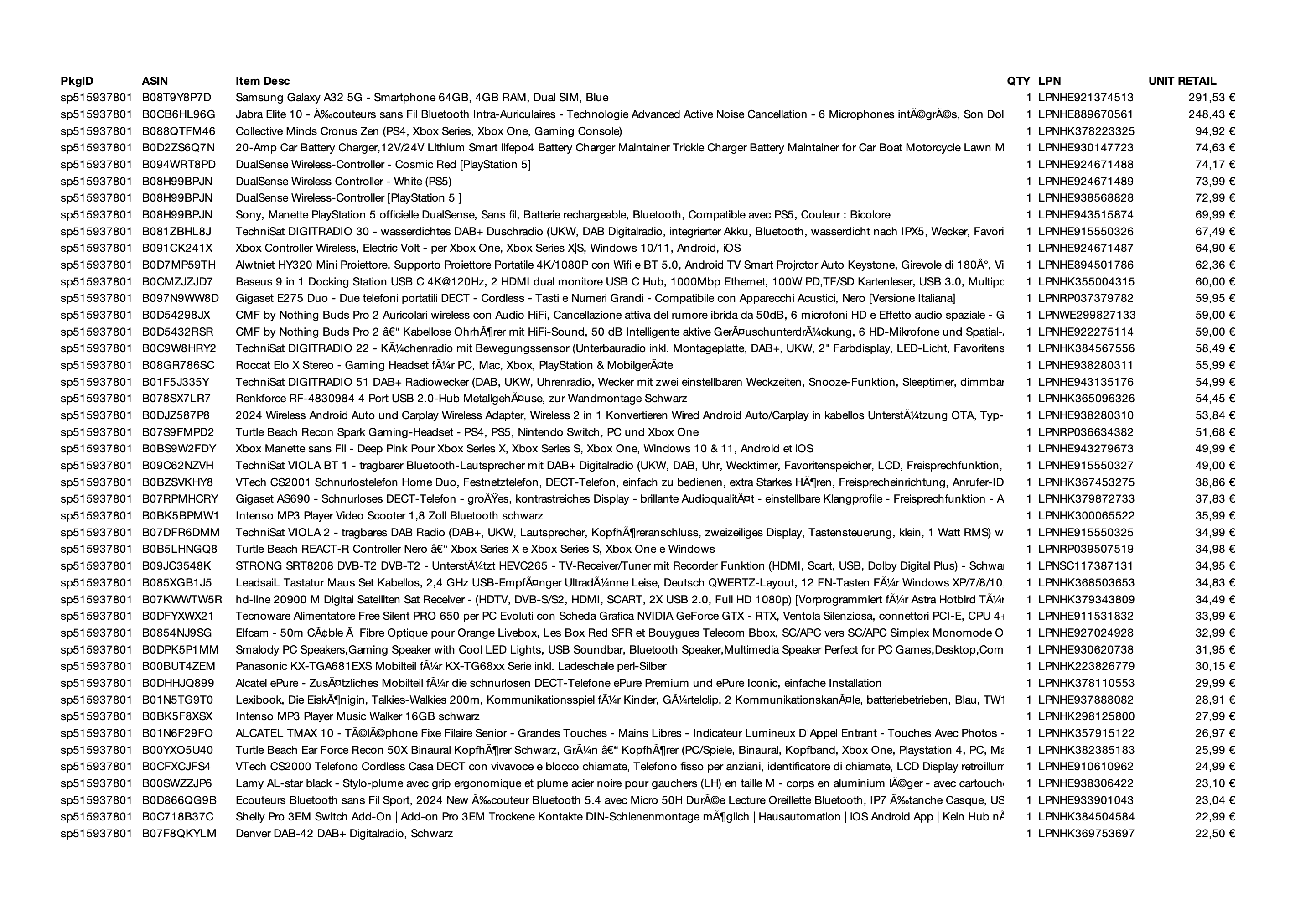 Amazon Retourenware Kiste #515937801 (Multimedia)