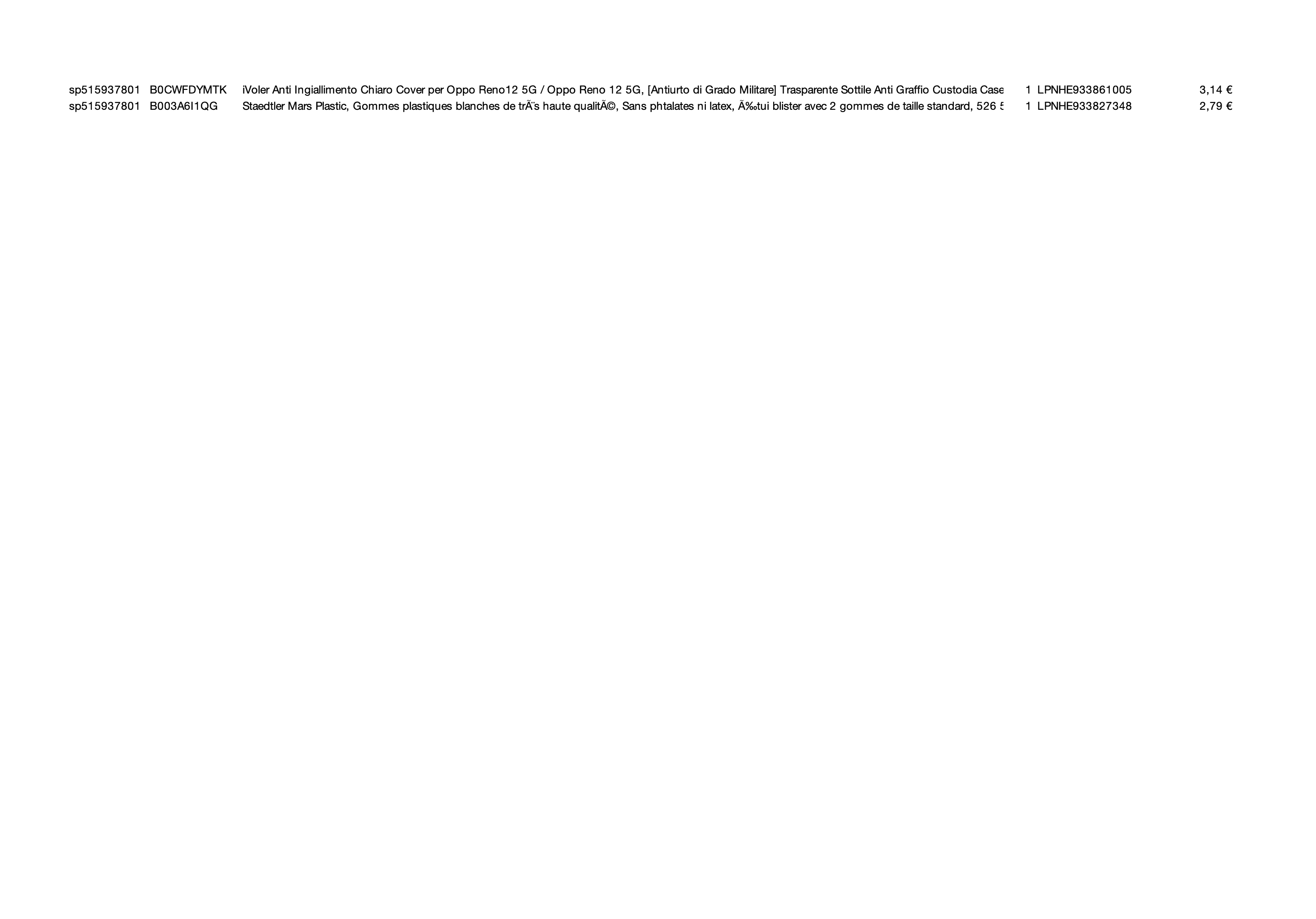 Amazon Retourenware Kiste #515937801 (Multimedia)