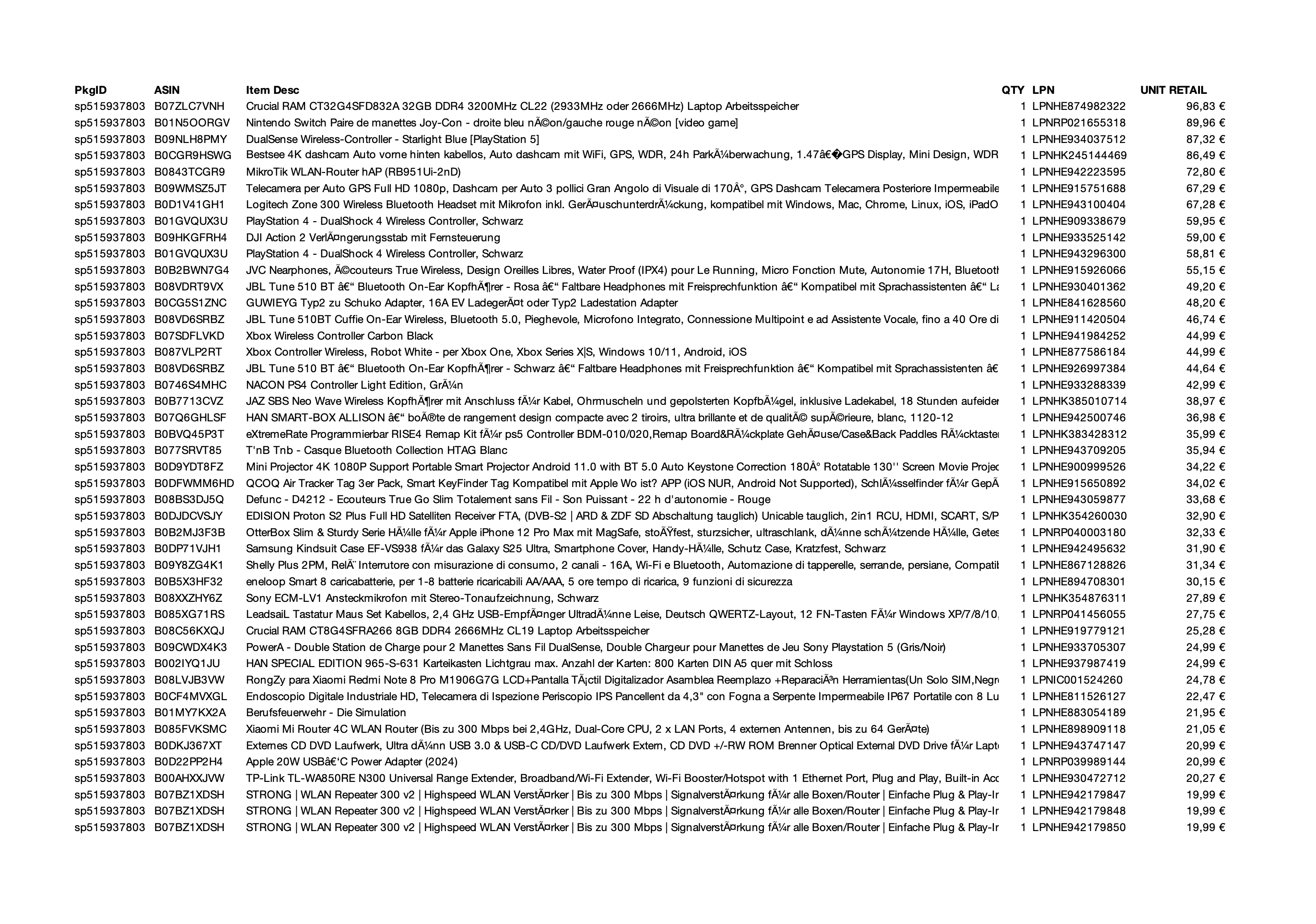 Amazon Retourenware Kiste #515937803 (Multimedia)