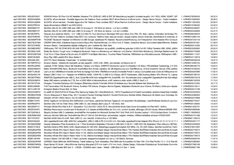 Amazon Retourenware Kiste #515937805 (Multimedia)